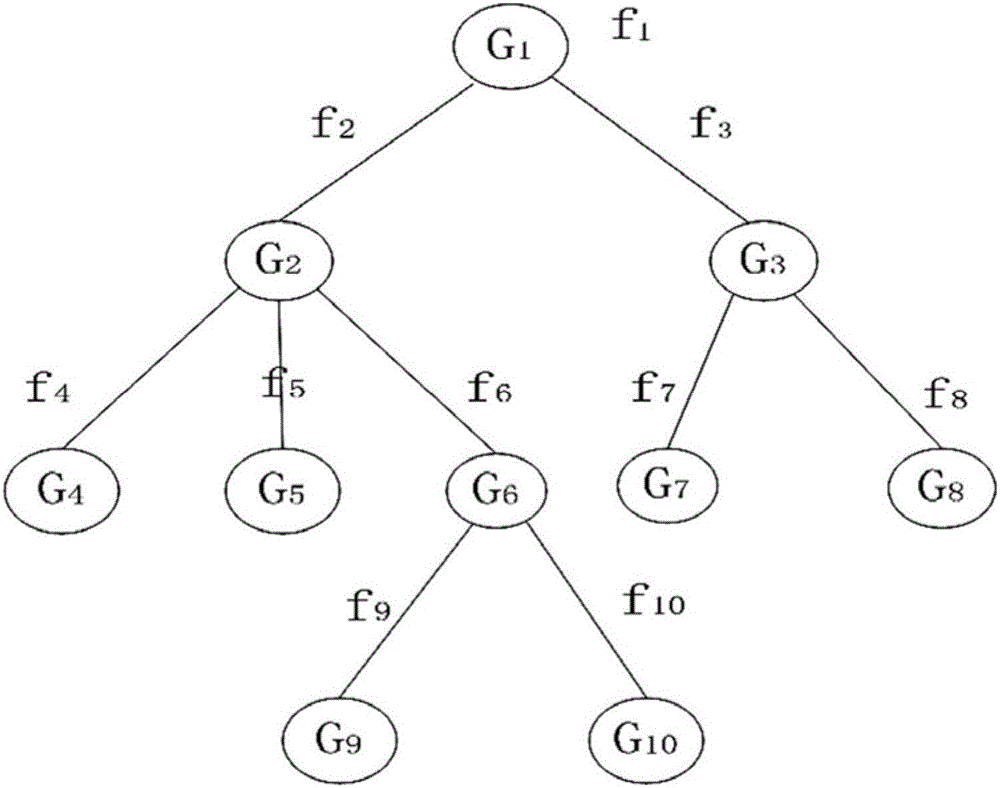 Spatial entity mapping method in fuzzy linguistic environment