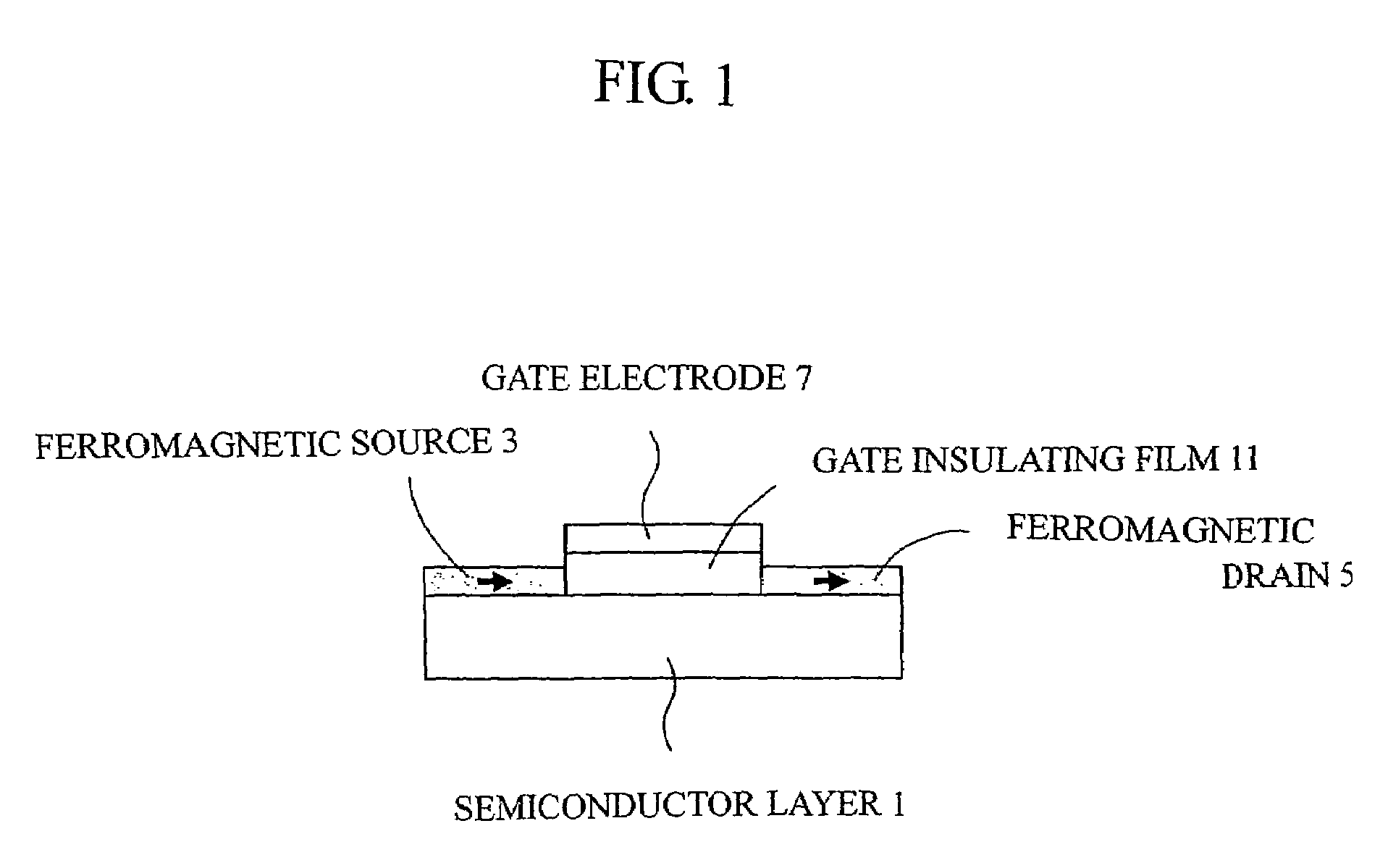 Field-effect transistor with spin-dependent transmission characteristics and non-volatile memory using the same