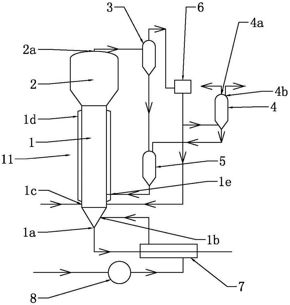 System for preparing polysilicon granules in fluidized bed and process for preparing polysilicon by using same