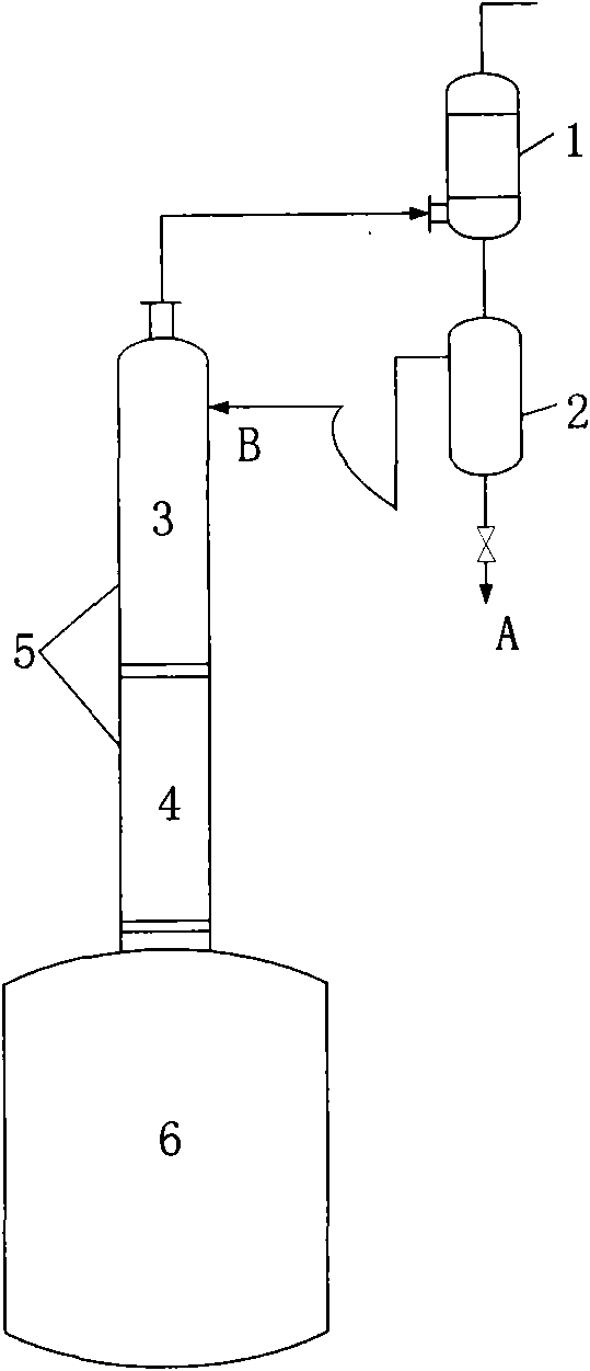 Device and method for preparing cyclohexenyl cyclohexanone
