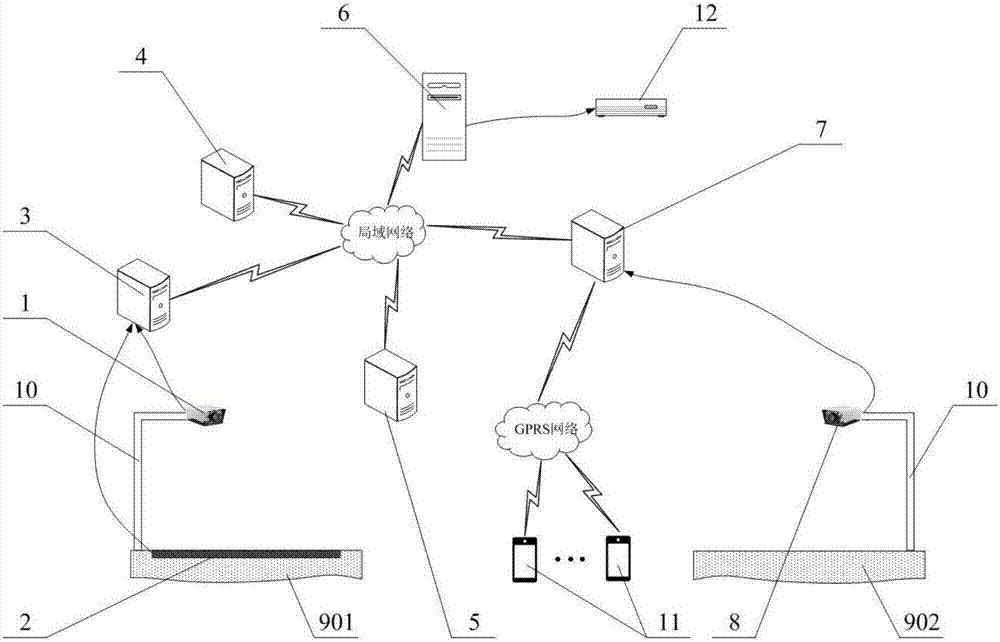 Driving vehicle overrun detection and early warning system and working method thereof