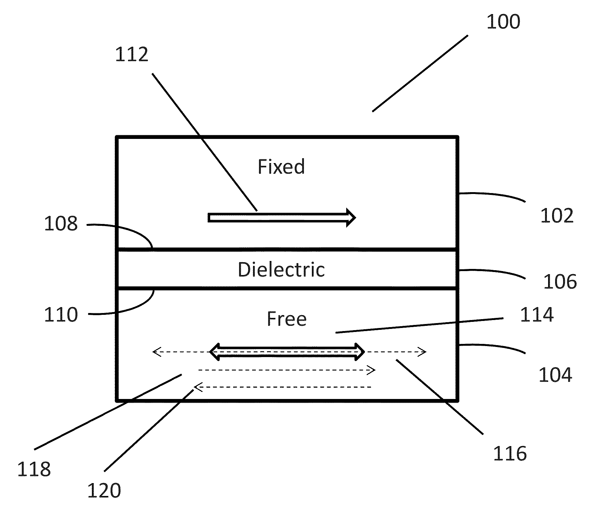 Systems and methods for implementing magnetoelectric junctions having improved read-write characteristics