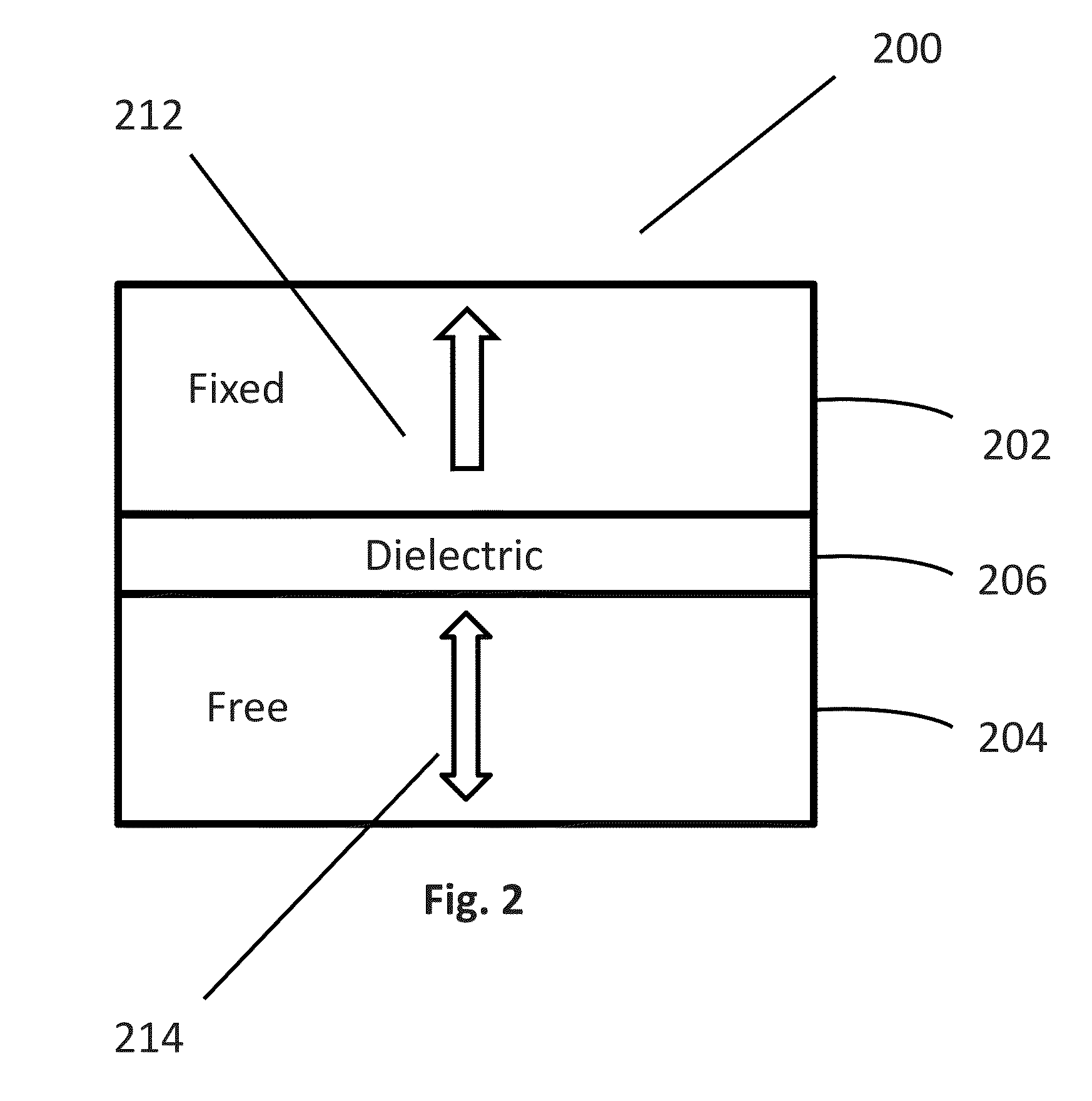 Systems and methods for implementing magnetoelectric junctions having improved read-write characteristics
