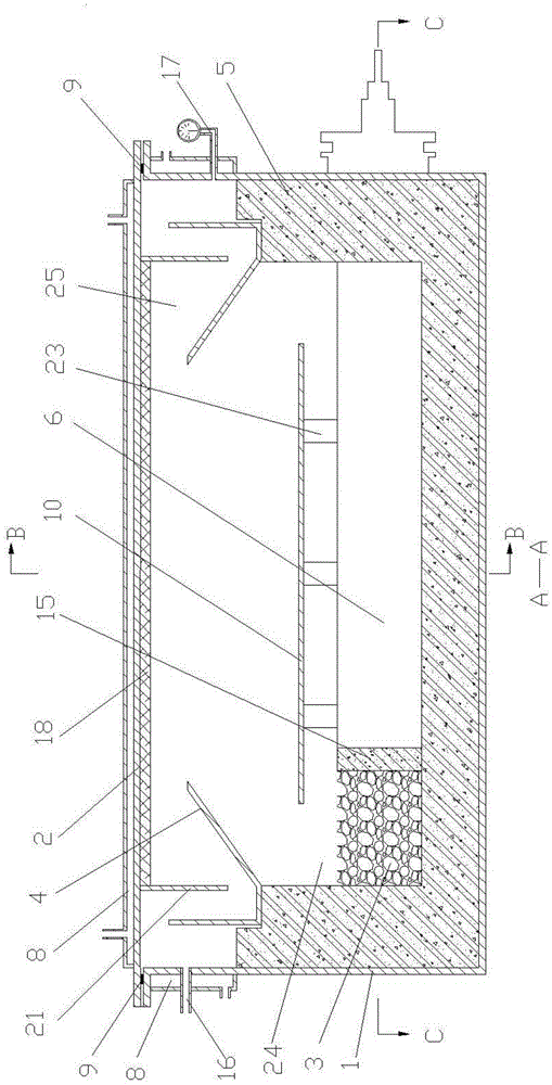Device and method for treatment and recovery of solid wastes produced by aluminium electrolysis