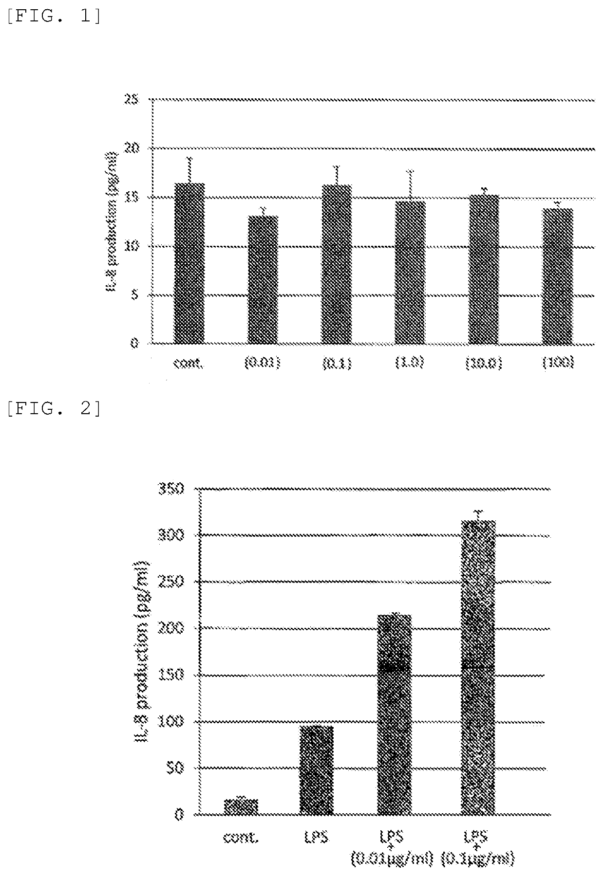 Wound healing promoter