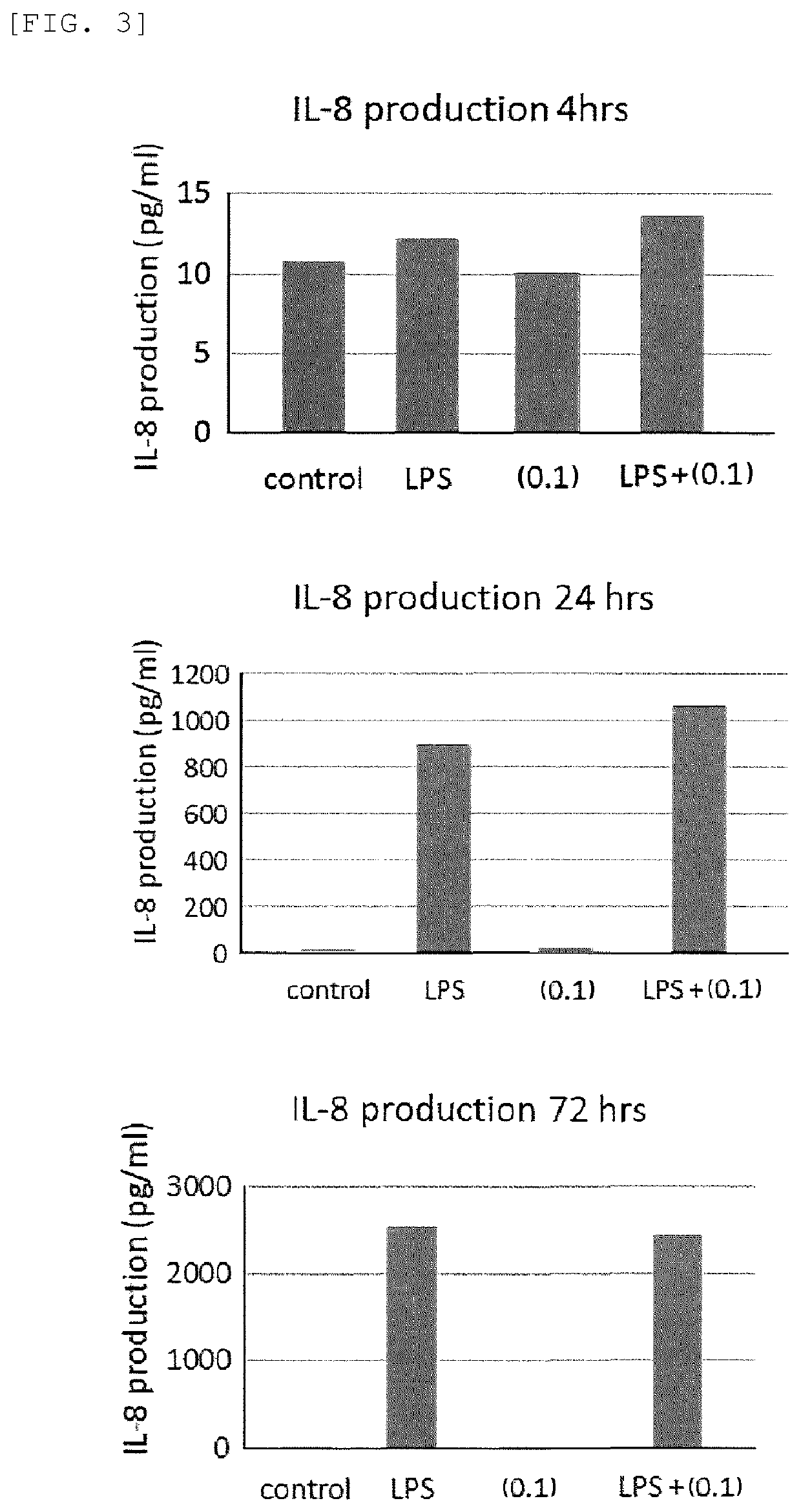 Wound healing promoter