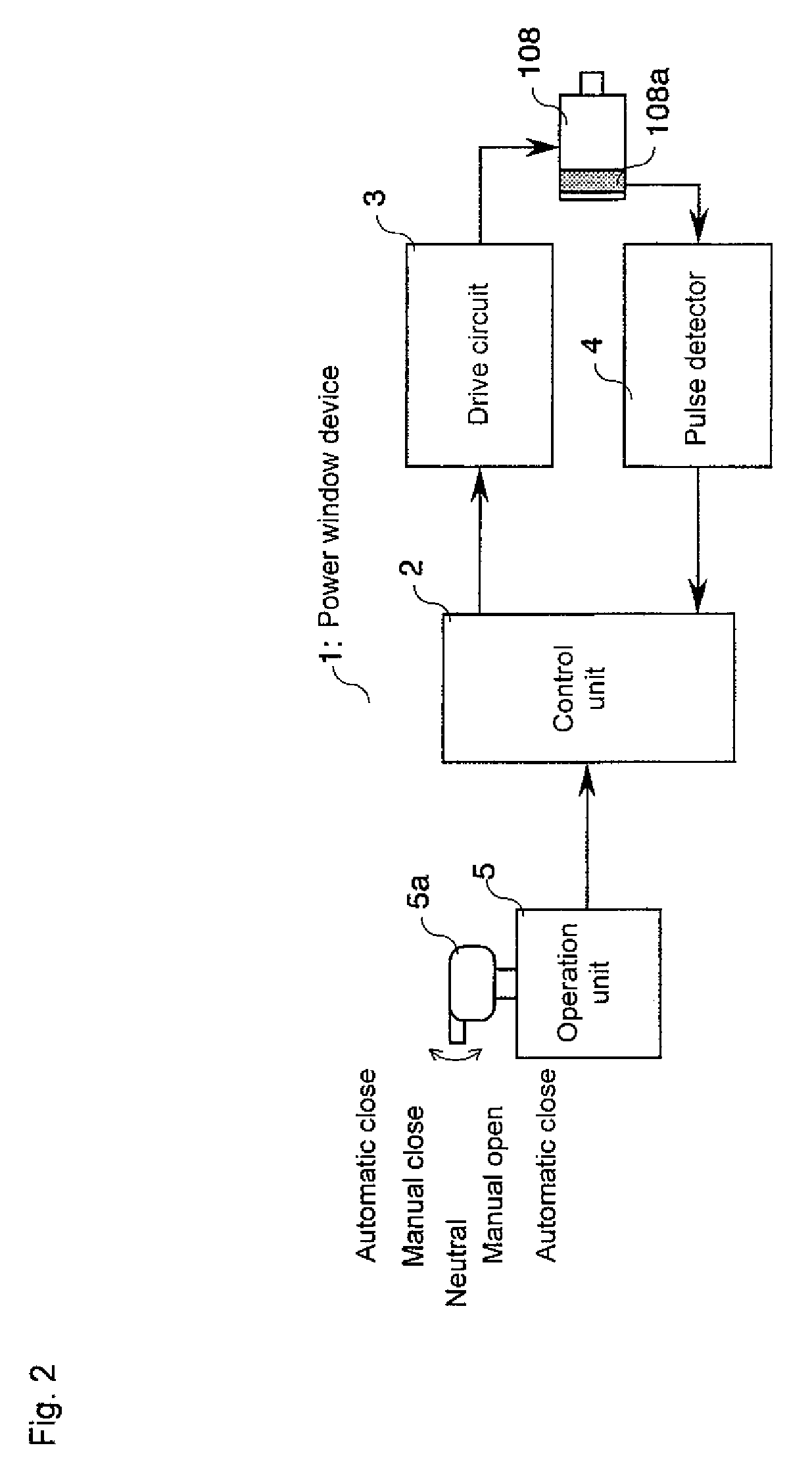 Control device for opening/closing member