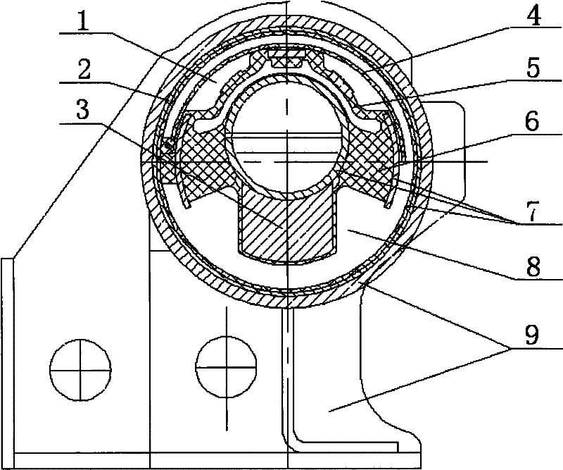 Hydraulic suspension of automobile cab