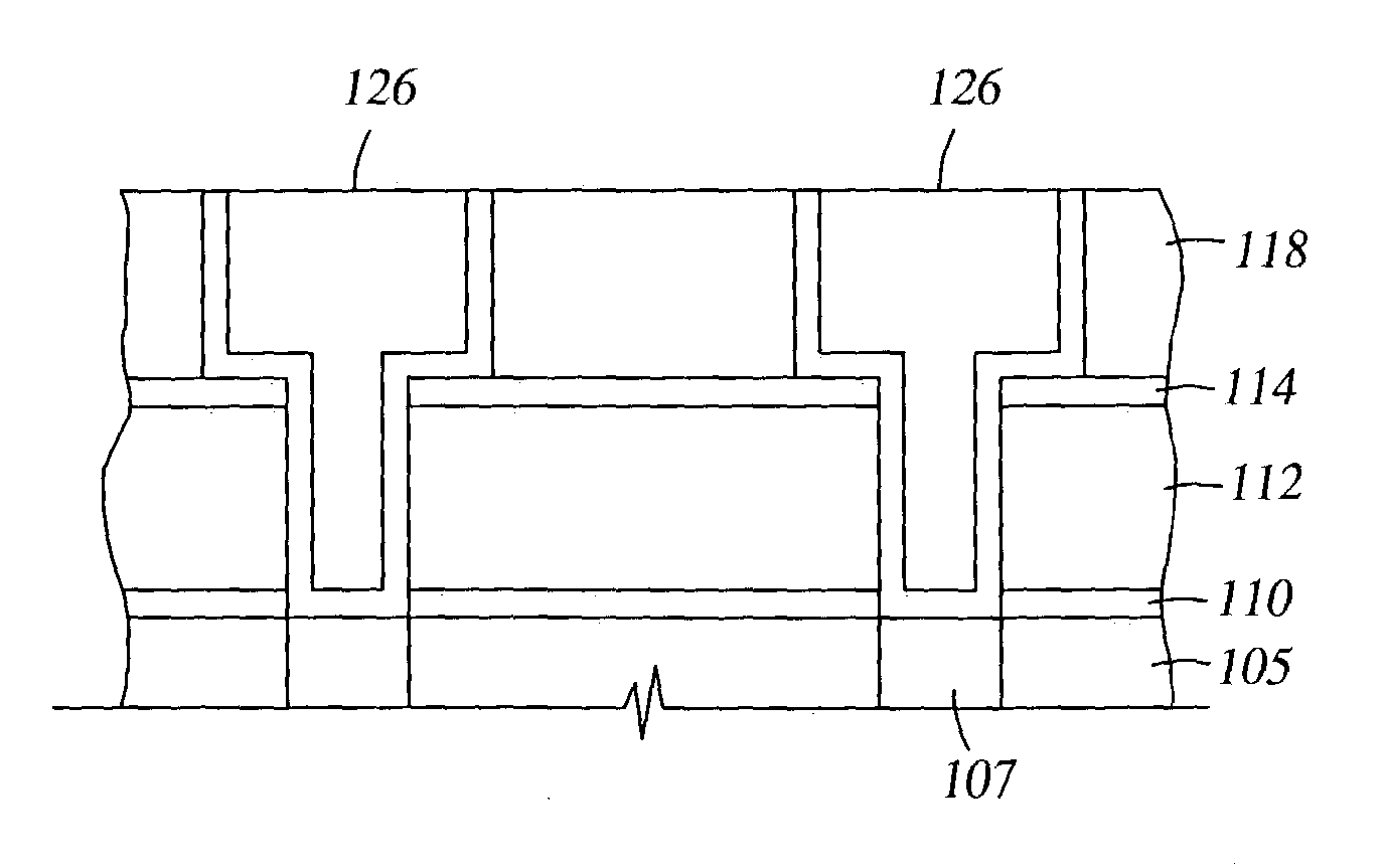 Method of improving stability in low k barrier layers