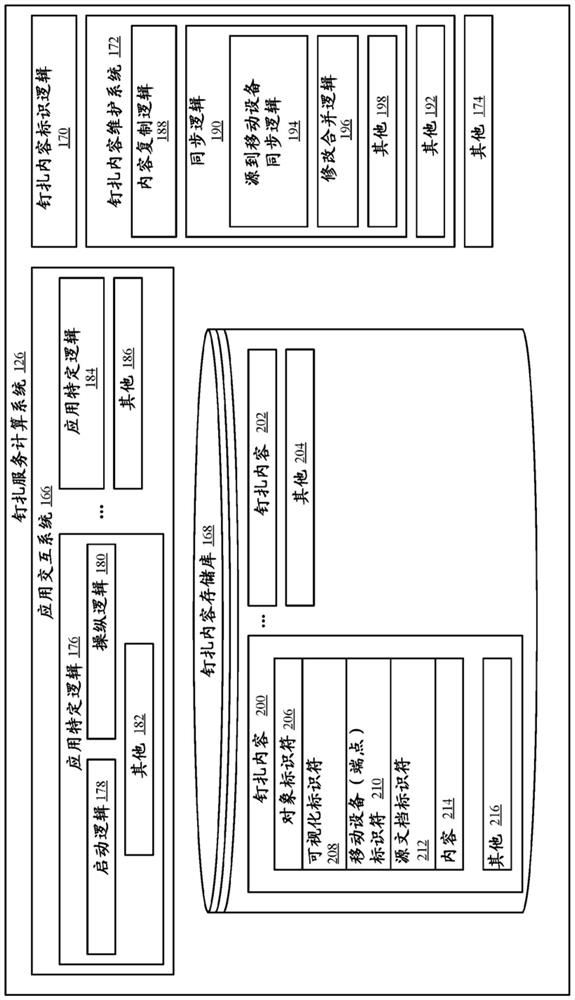 Synchronization of content between a cloud store and a pinned object on a mobile device