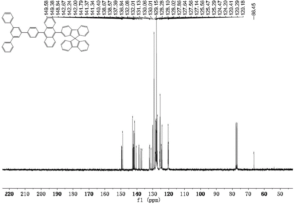 Organic electroluminescent device