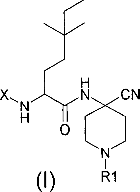 Cathepsin S inhibitors