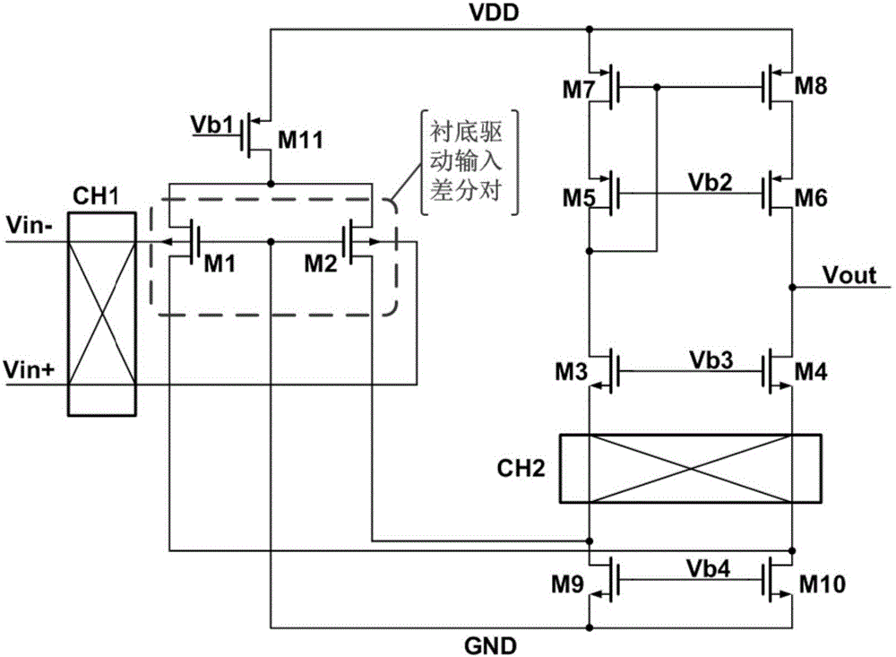 Sub-threshold bulk-driven operational transconductance amplifier based on chopper stabilization technology