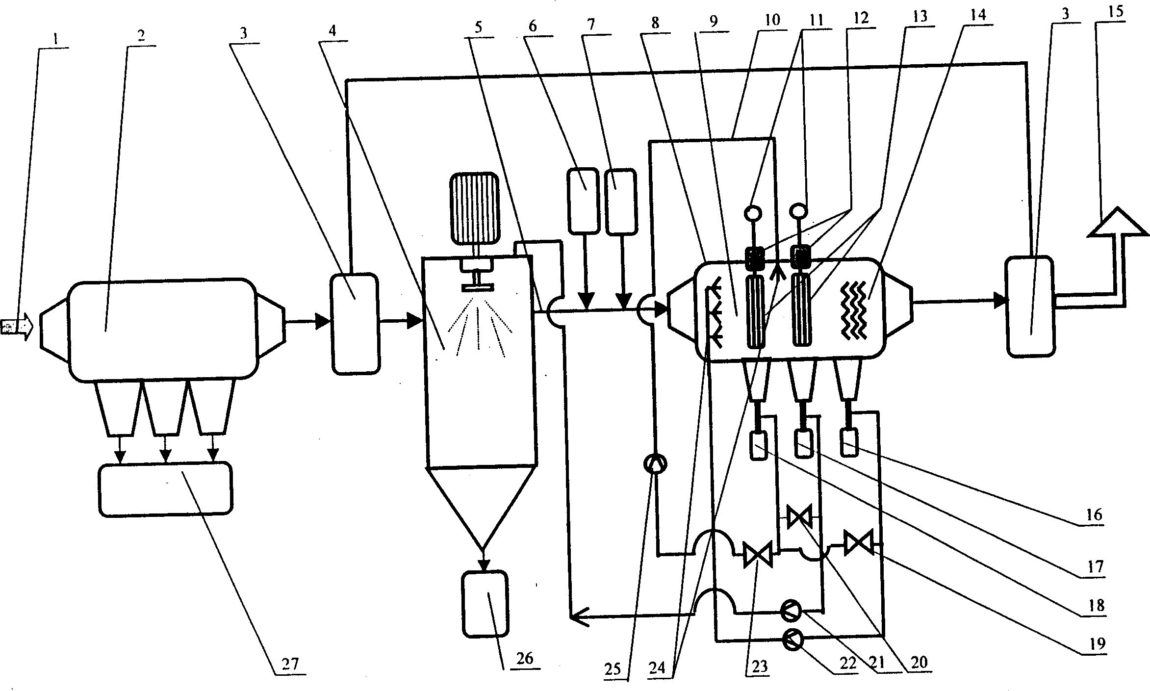 Distributed control type steam-light discharge process for desulfurizing fume by semi-wet method