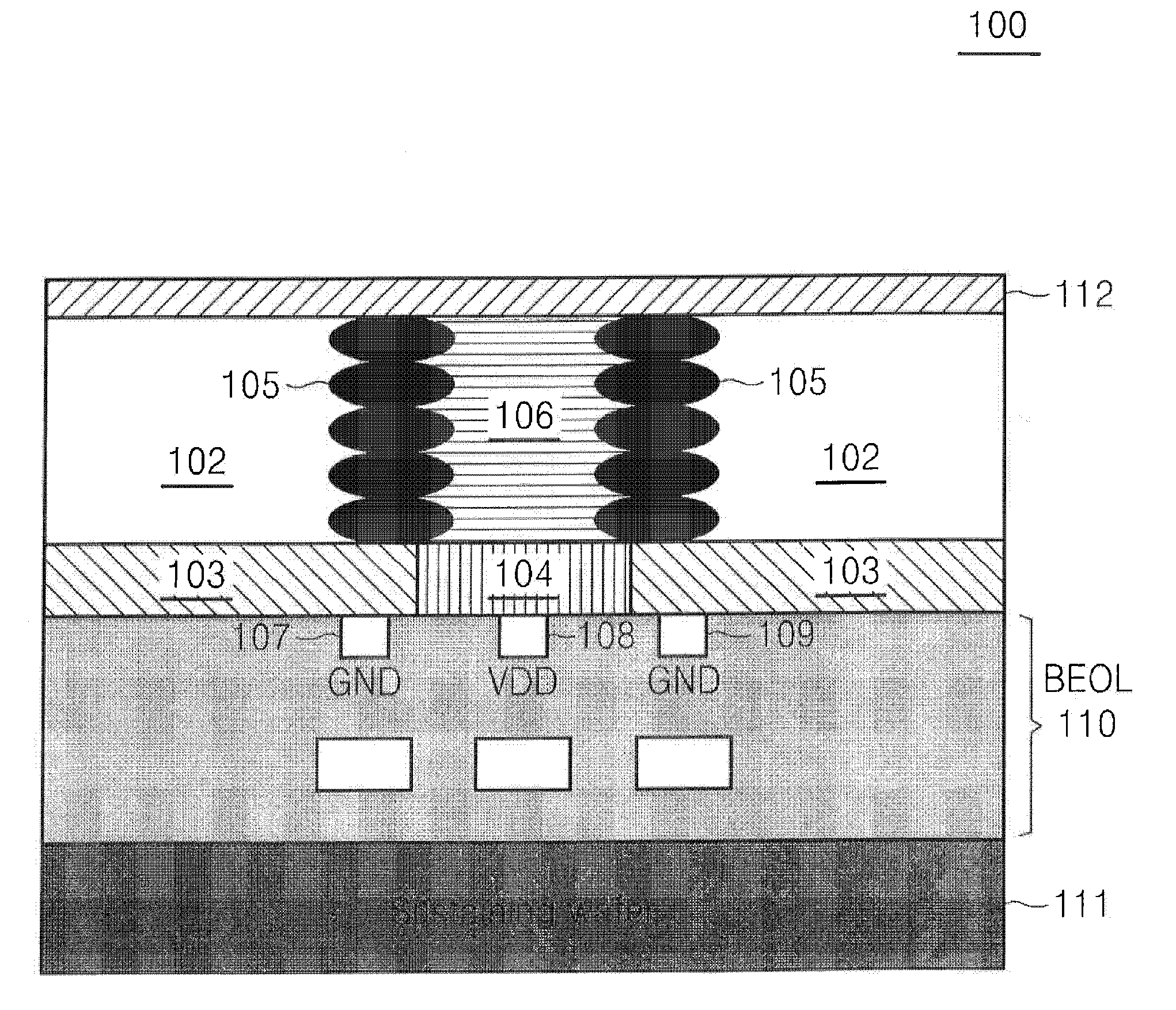 Image sensor including guard ring and noise blocking area to block noise and method of manufacturing the same