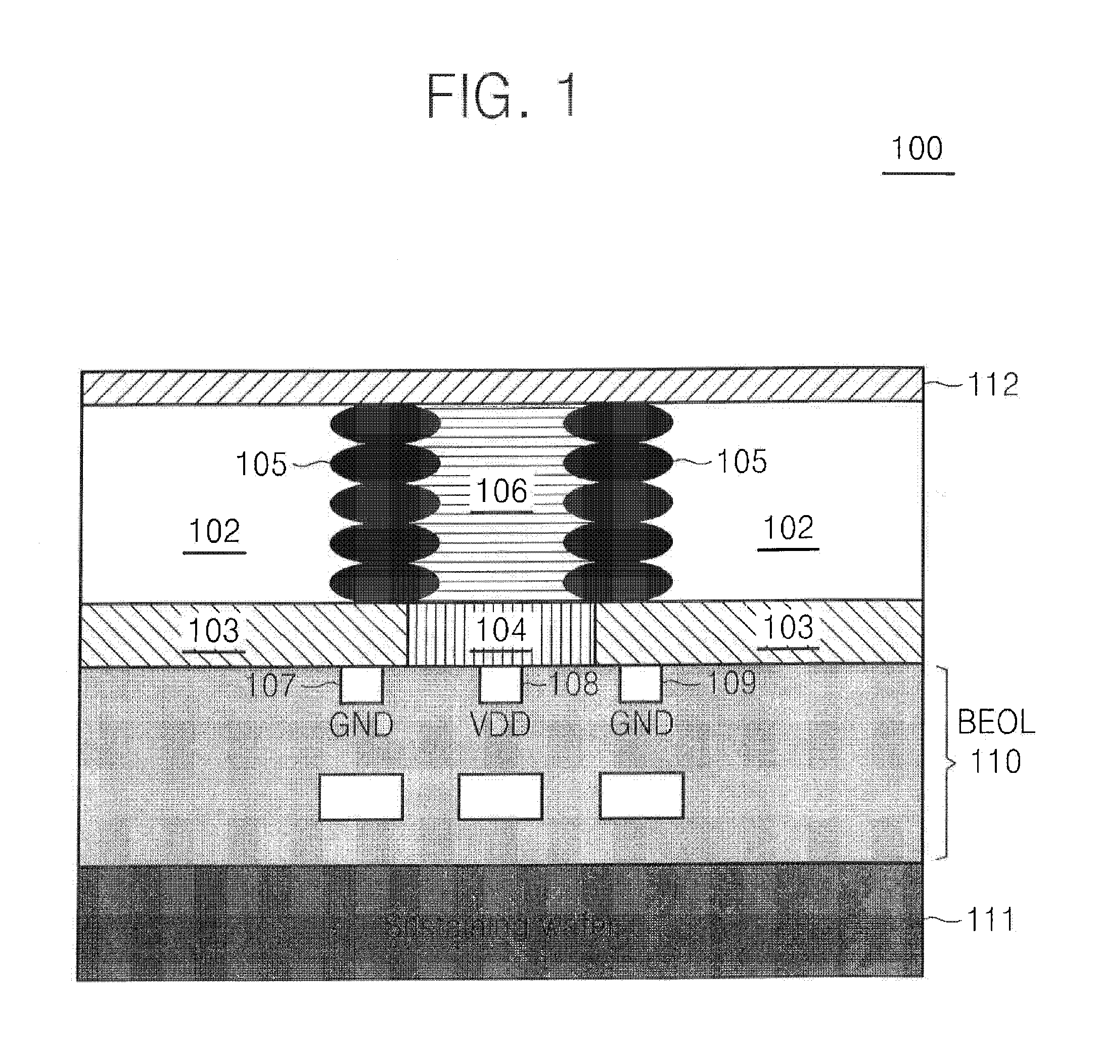 Image sensor including guard ring and noise blocking area to block noise and method of manufacturing the same