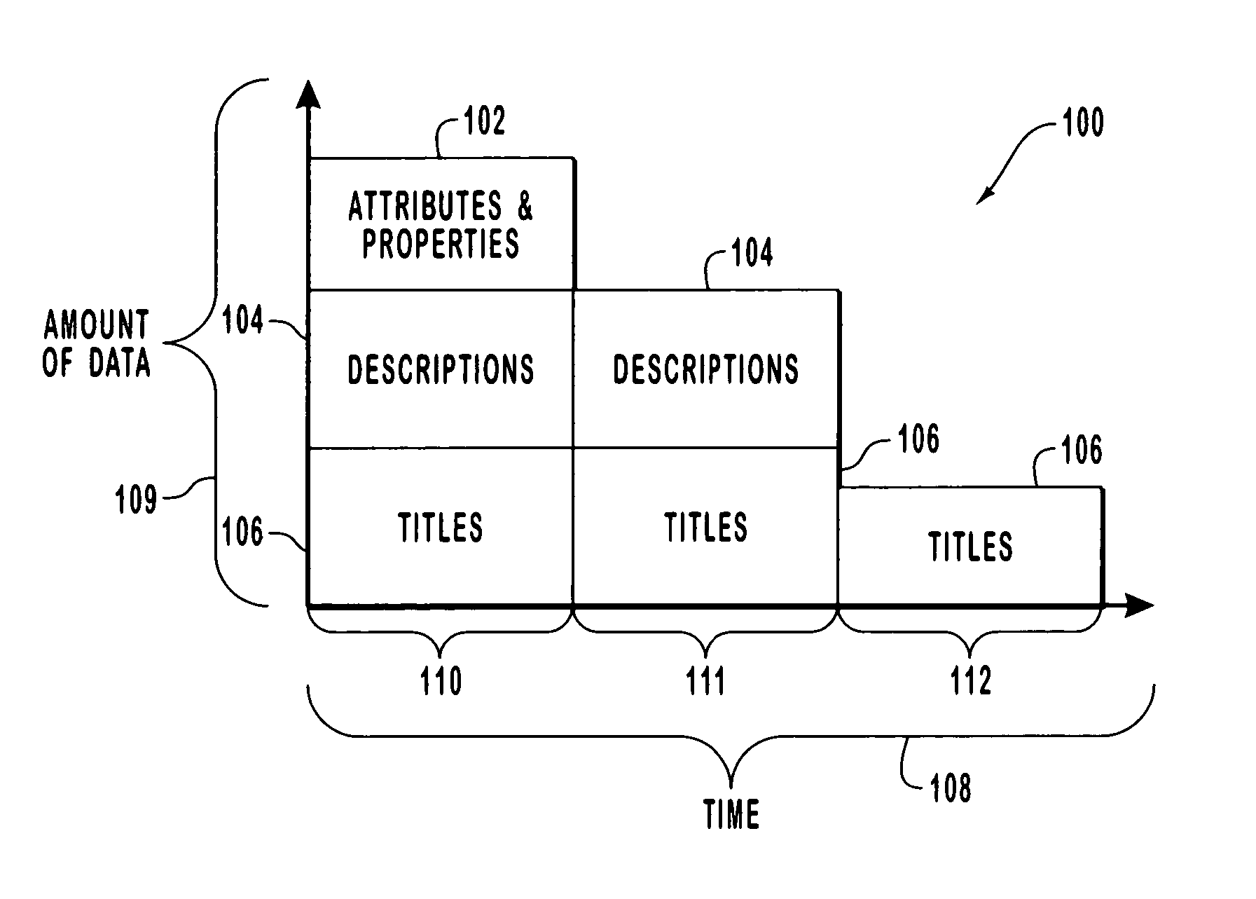 Systems and methods for electronic program guide data services