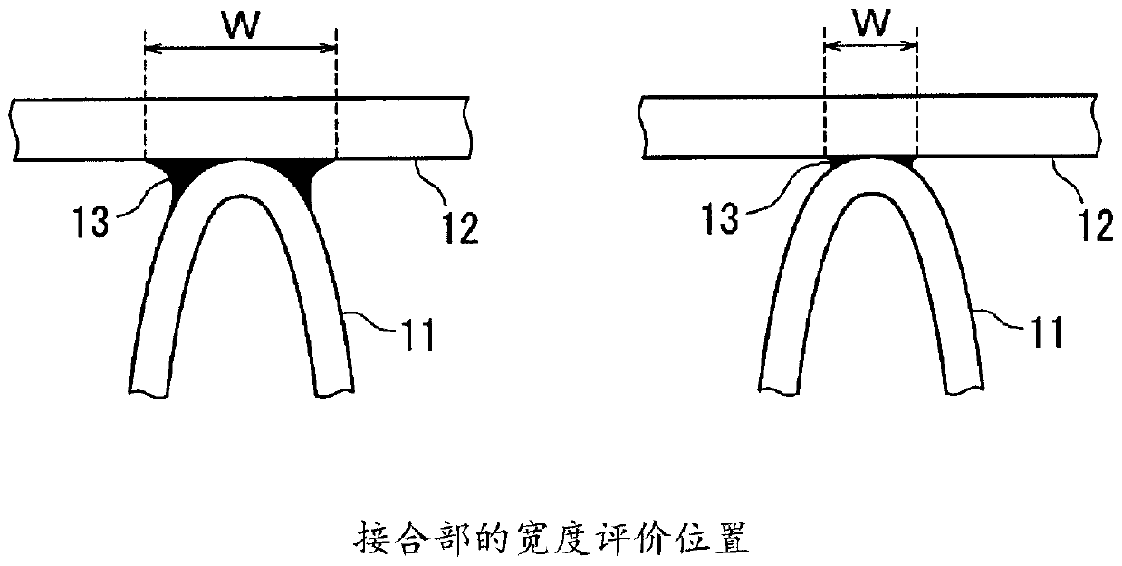 Aluminum alloy for brazing and aluminum brazing sheet