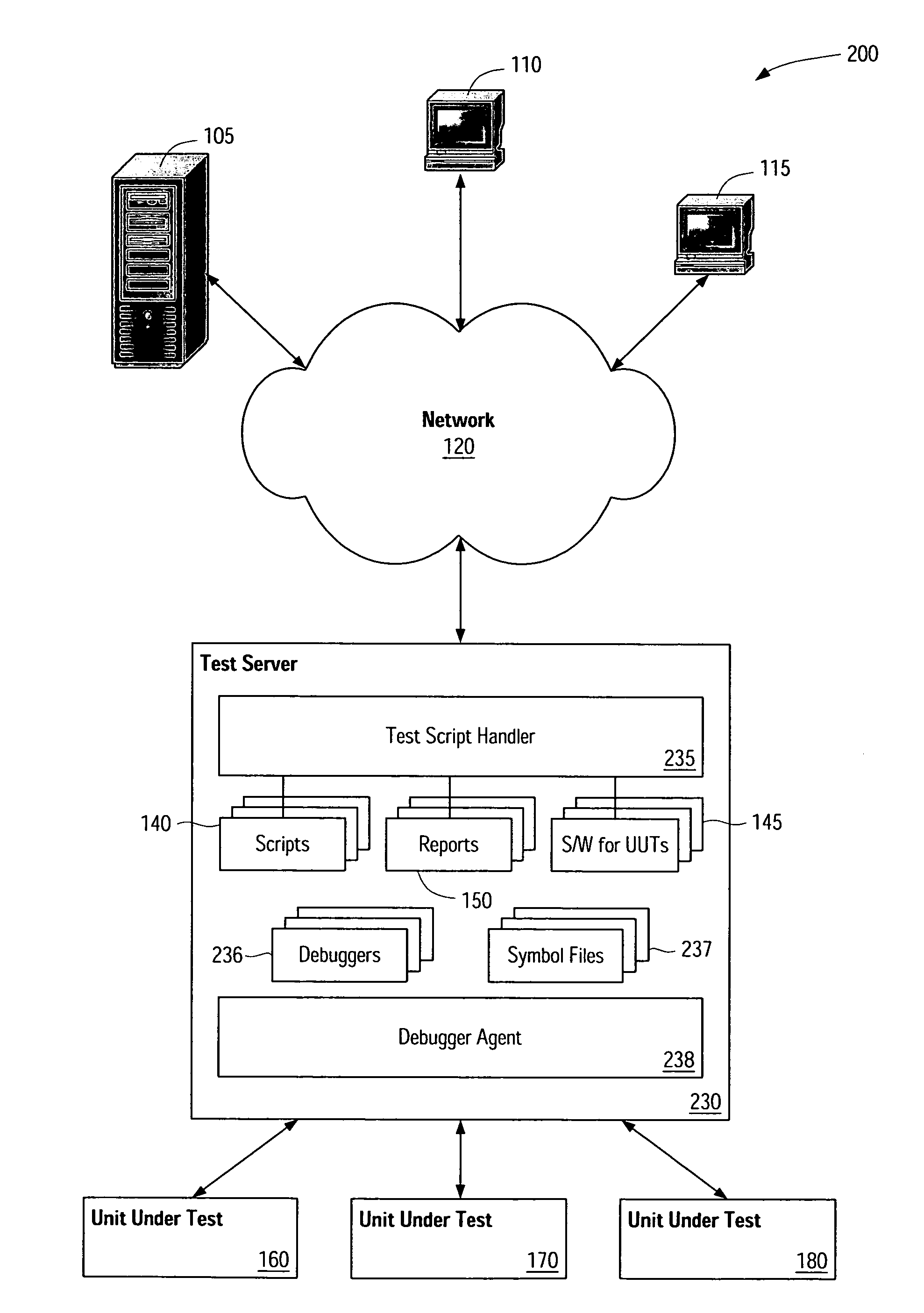 Source code debugging method and apparatus for use in script testing environment