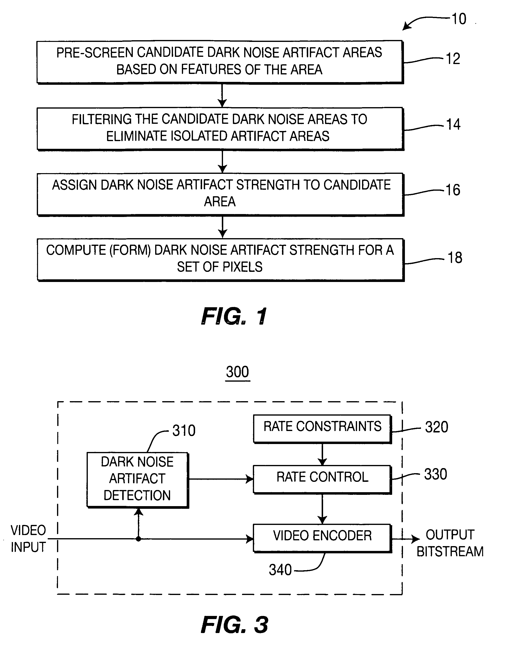 Method and apparatus for detecting dark noise artifacts