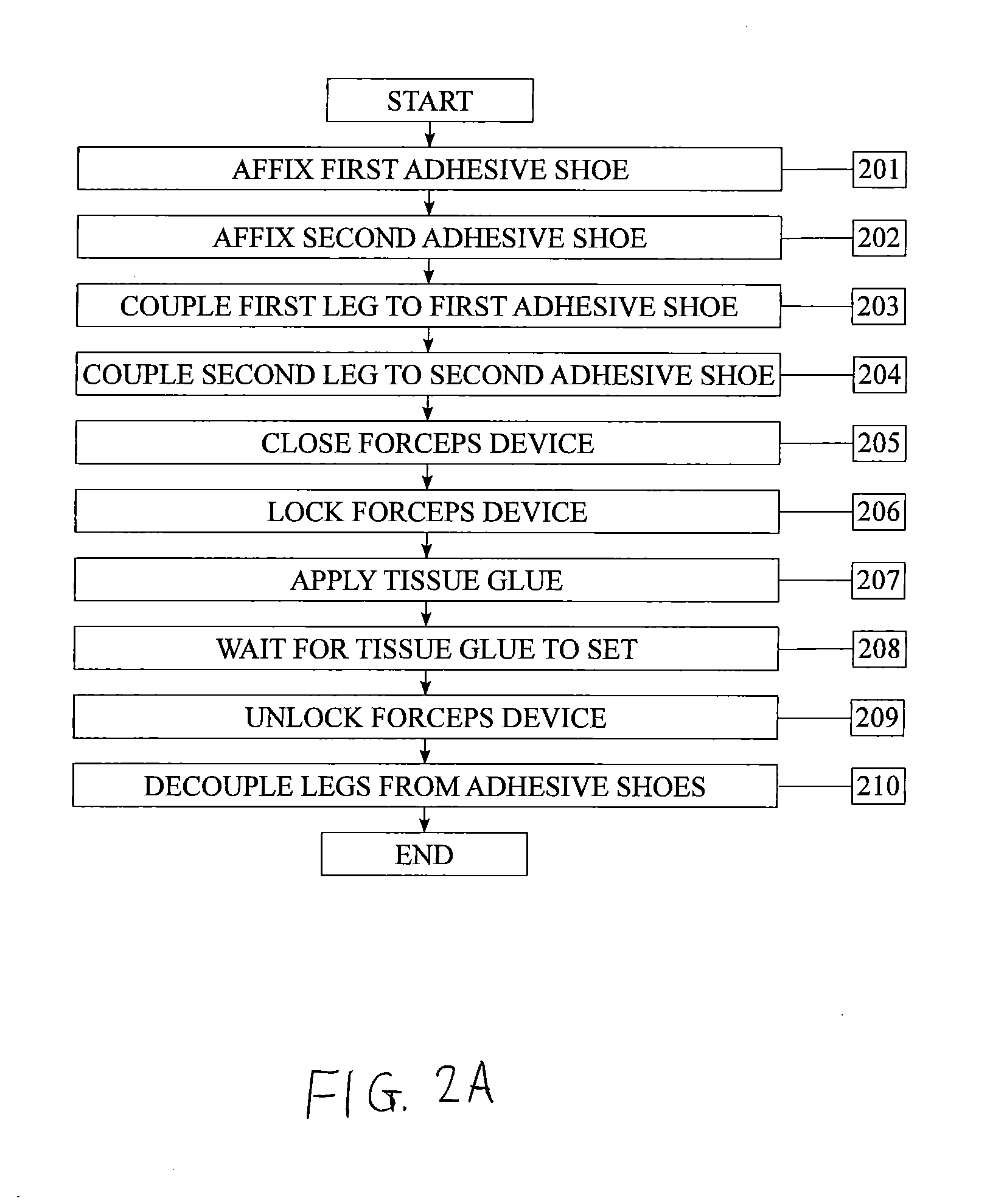 Wound Closing Device