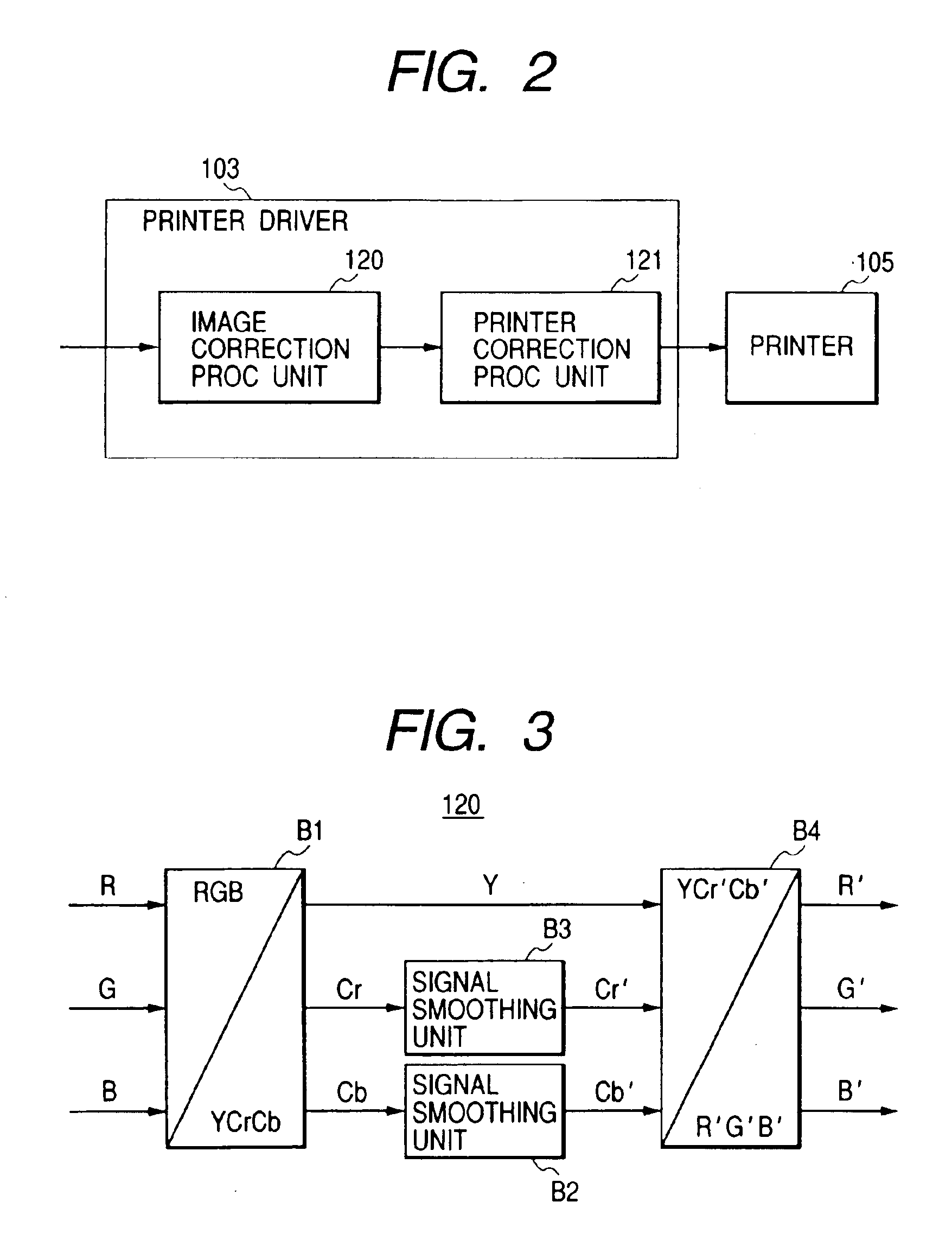Image processing method and apparatus for color correction of an image