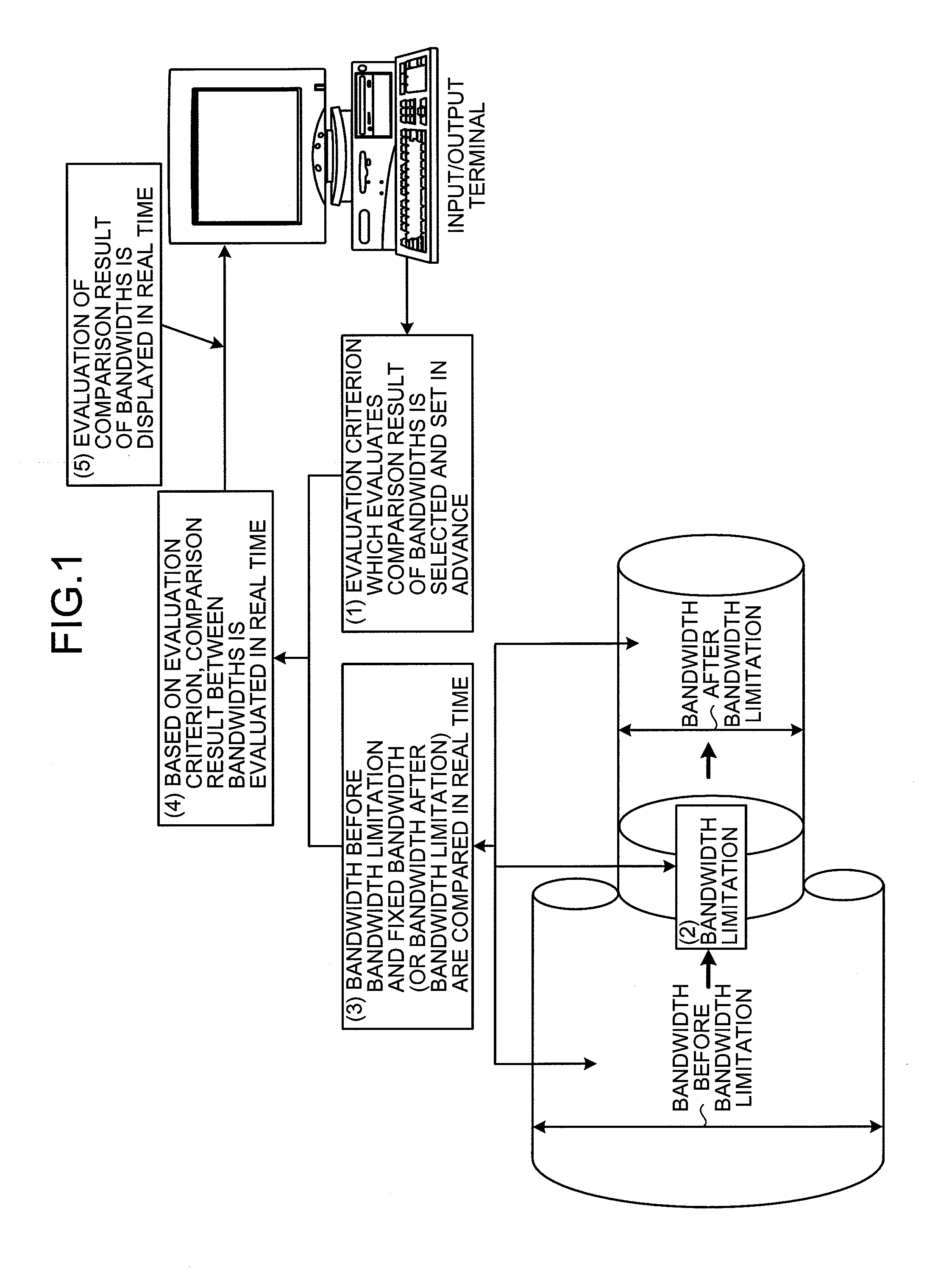 Communication relay device, communication relay method, and computer product