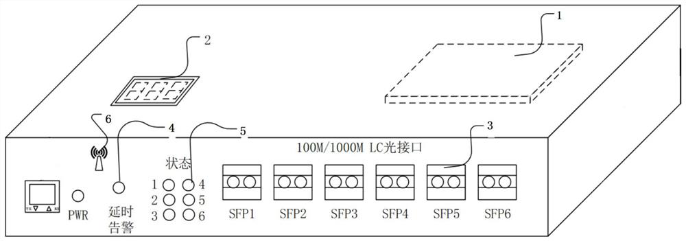 Portable SV/GOOSE common network maintenance isolation device and method