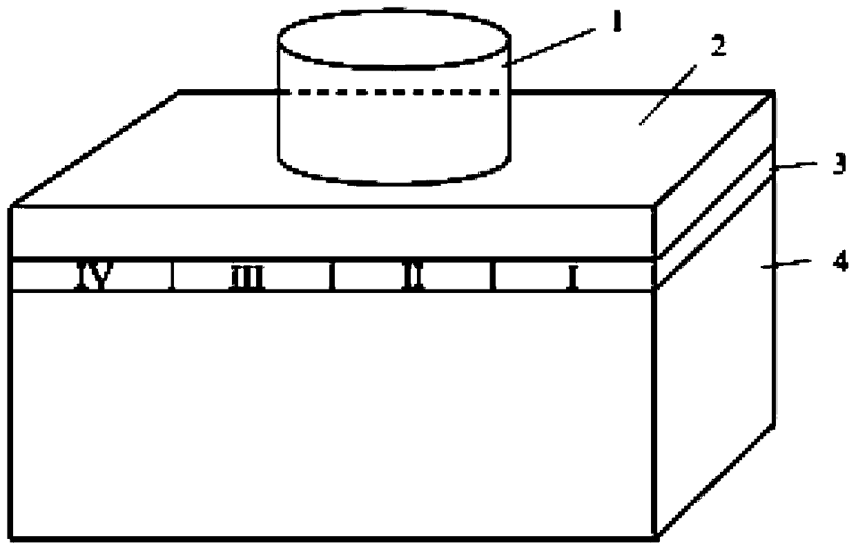 Deep well outburst simulation experiment method and rigidity regulation and control device