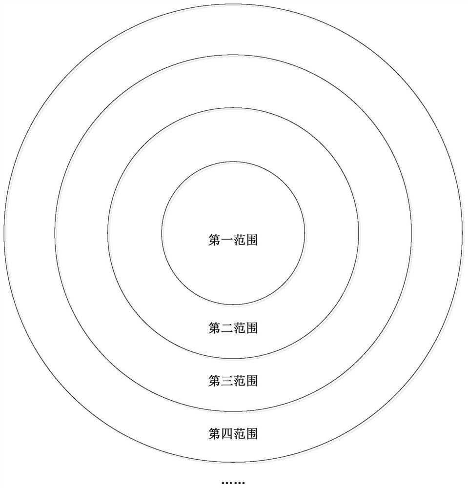 Robot movement control method and device