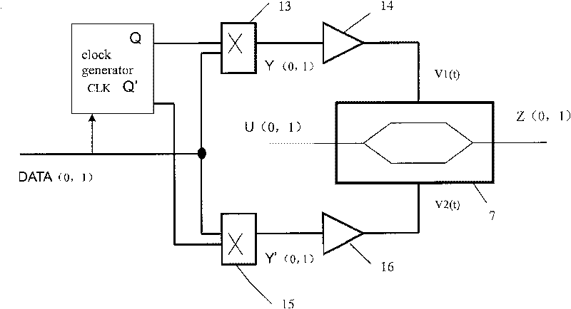 Implementing method and device of optical modulation