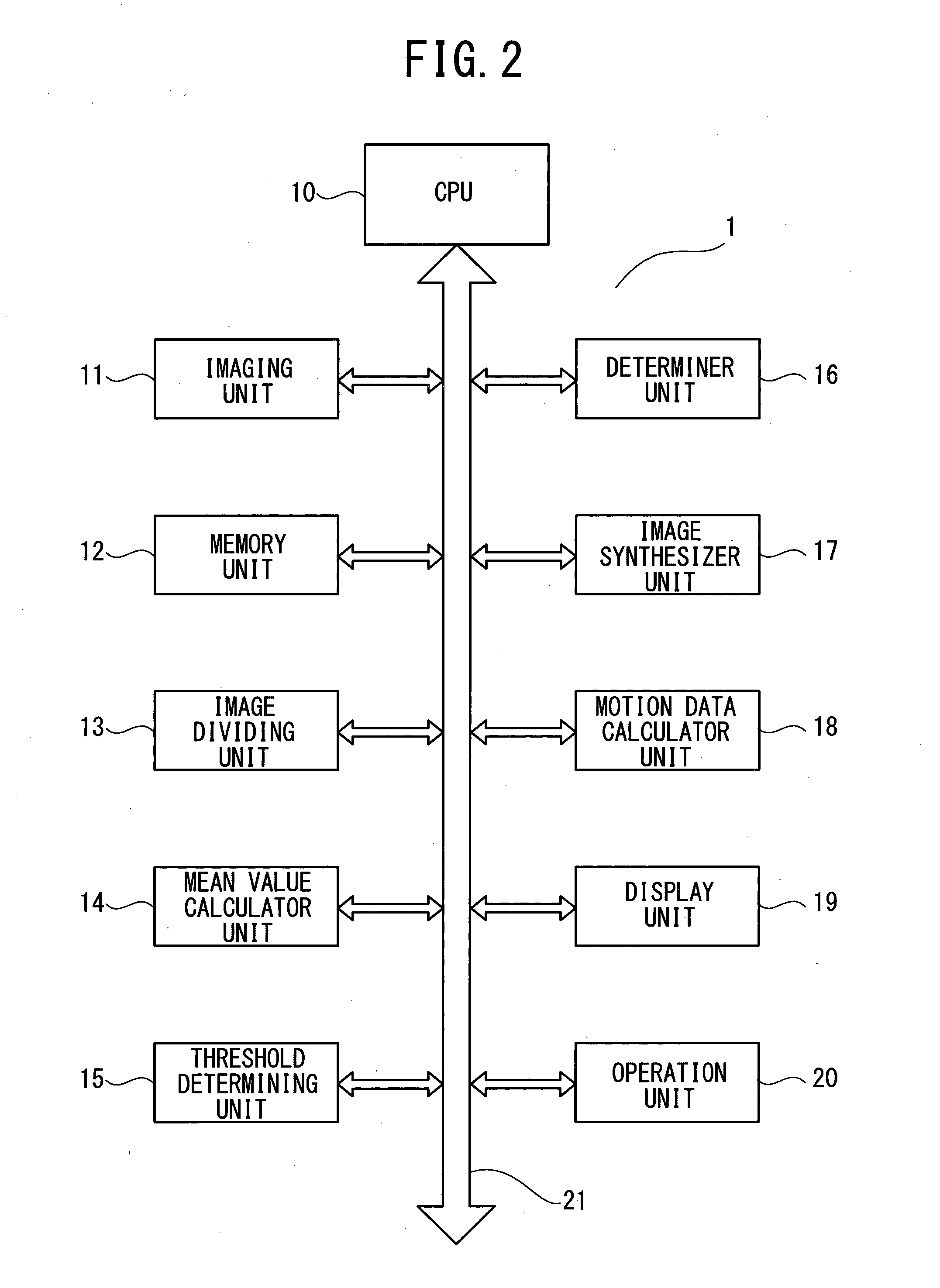 Image processing unit, image processing method, and image processing program