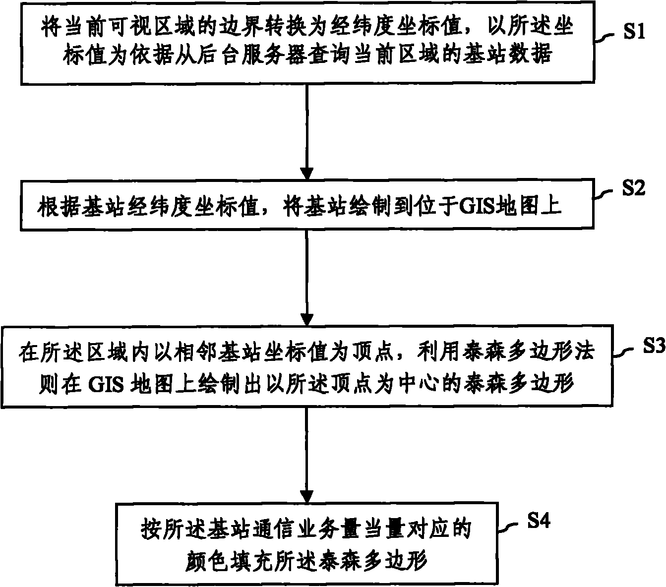 Method and system for showing communication traffic volume by combining Thiessen polygons and GIS map