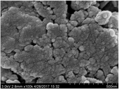 Preparation method of granular drinking water arsenic-removing adsorption material