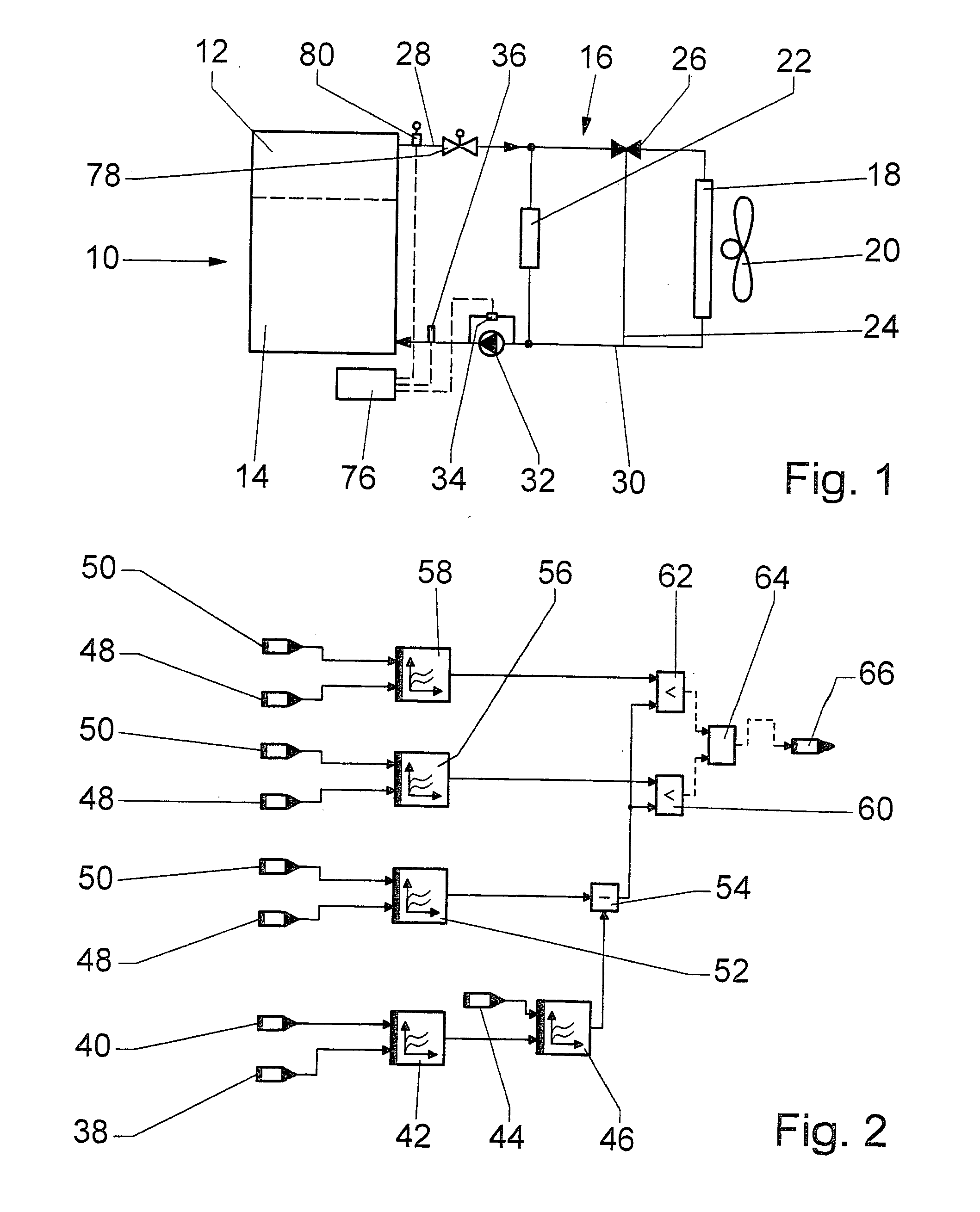 Method for monitoring a coolant circuit of an internal combustion engine