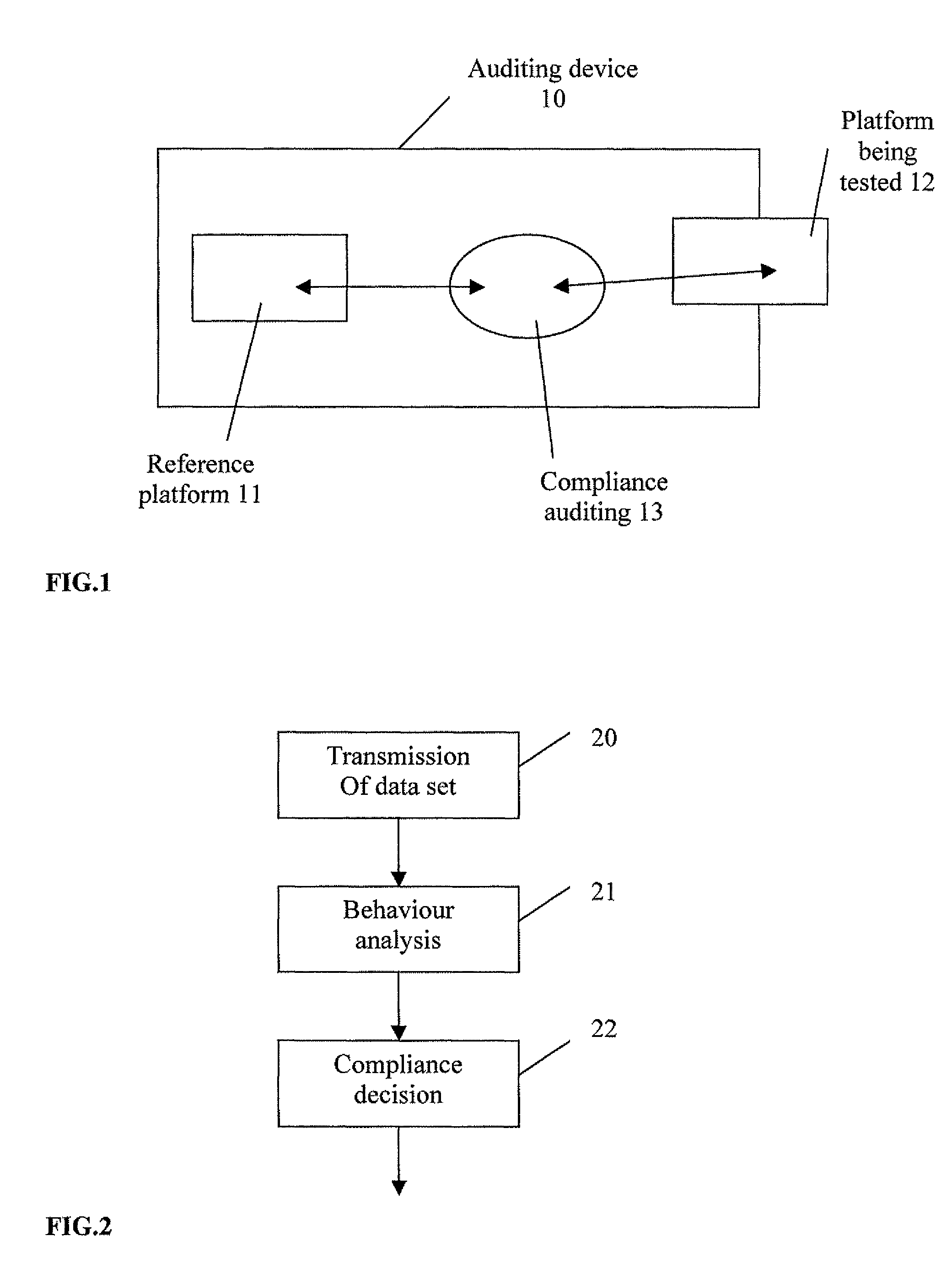 Method for auditing compliance of an electronic platform and/or a computer program present on said platform, and device and computer program corresponding thereto