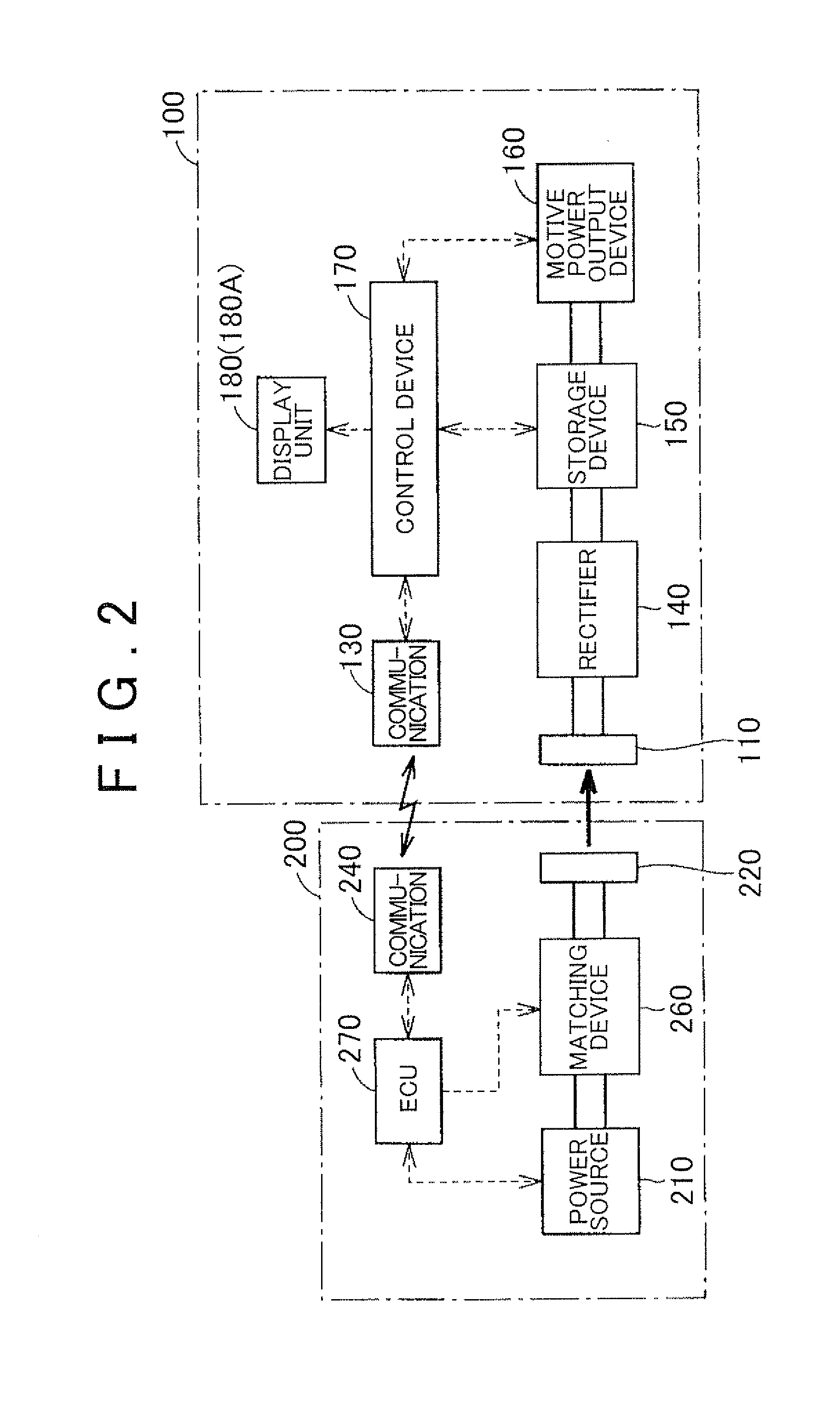 Power transmission system, vehicle and power supply facility