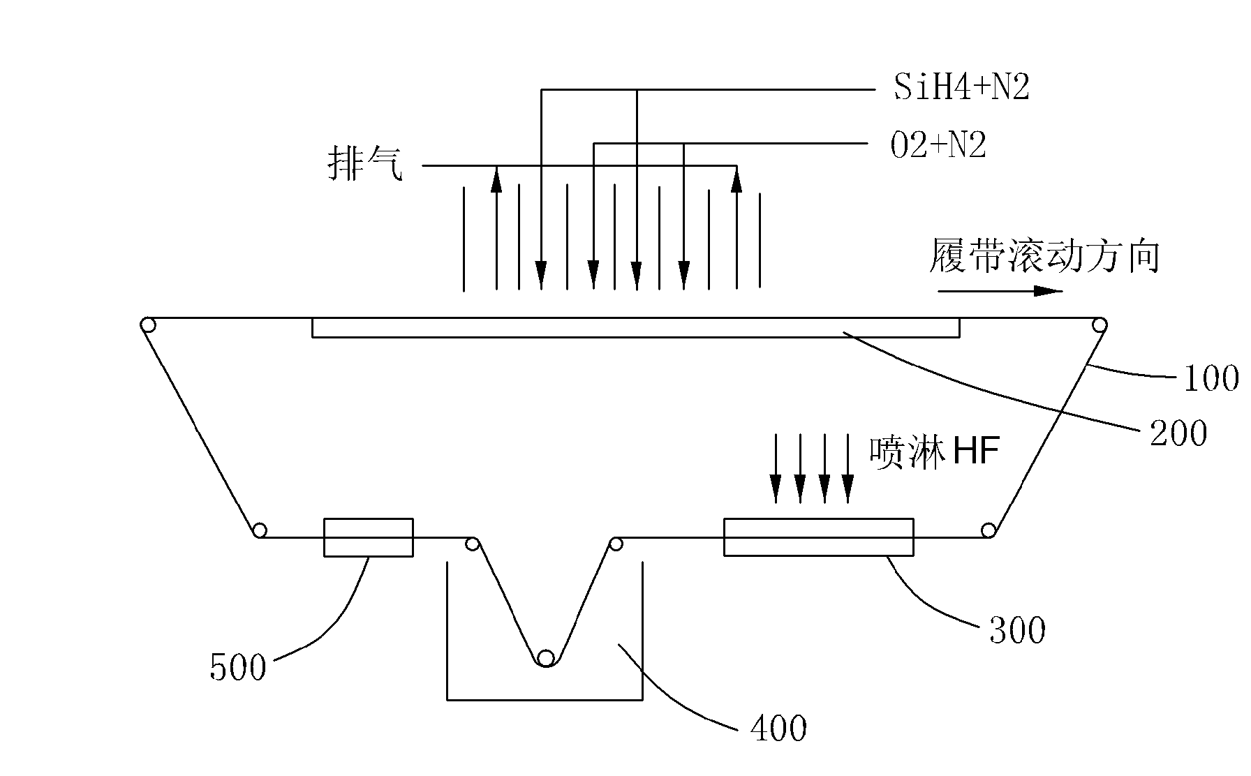 Chemical vapor deposition equipment, and method used for cleaning crawler belts in chemical vapor deposition