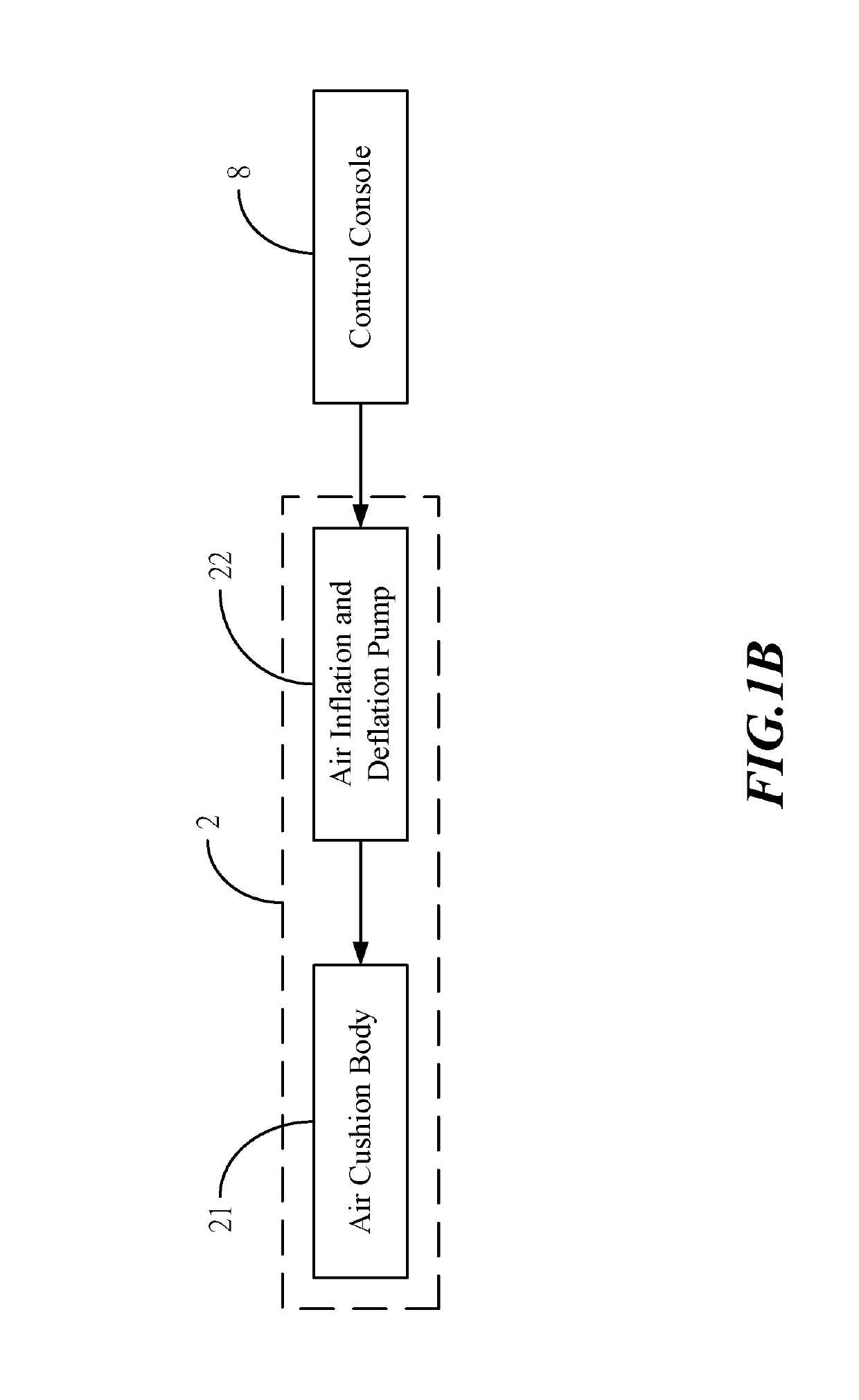 Wireless Automatic Charging System for Electric Vehicles