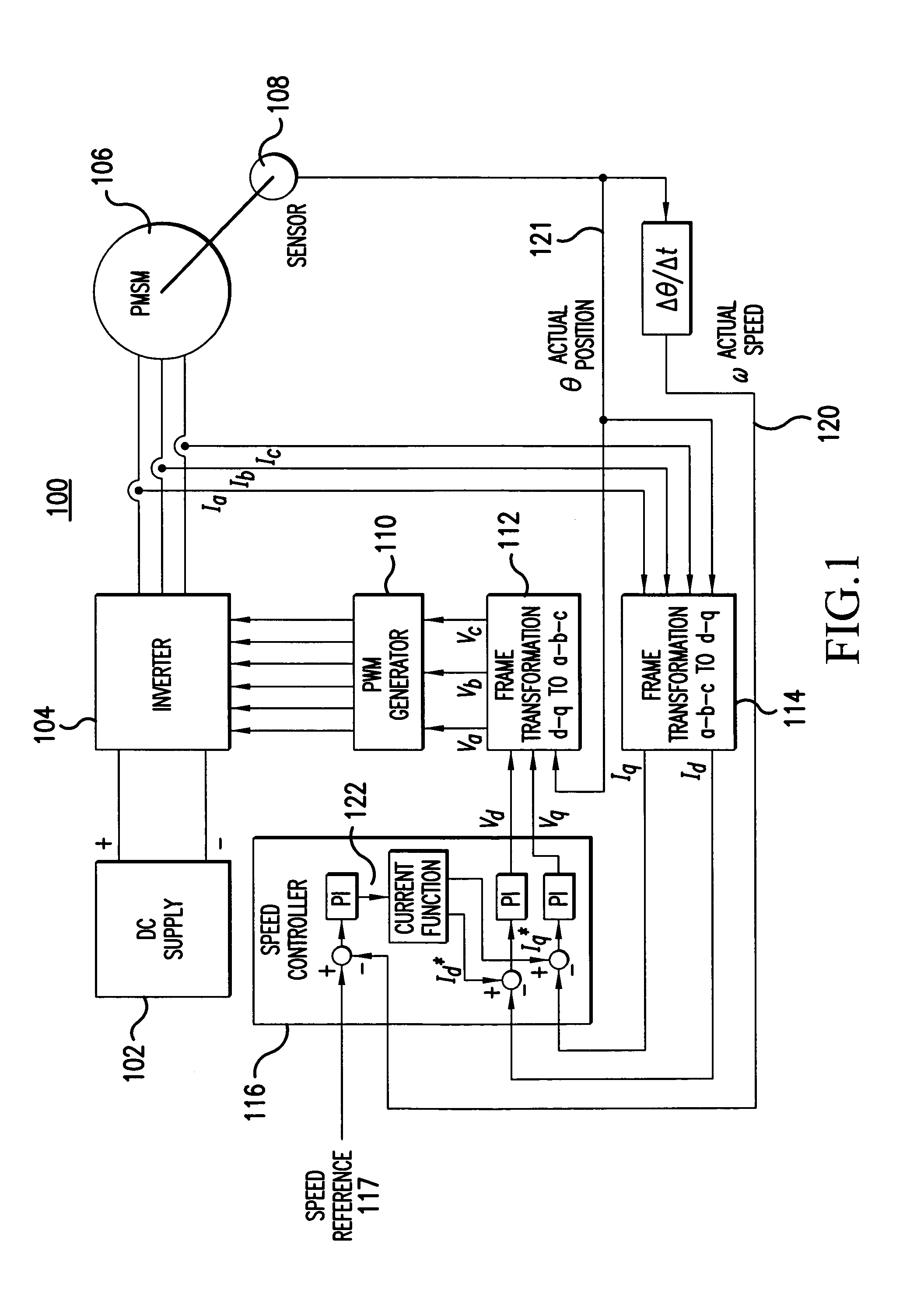 Sensorless control method and apparatus for a motor drive system