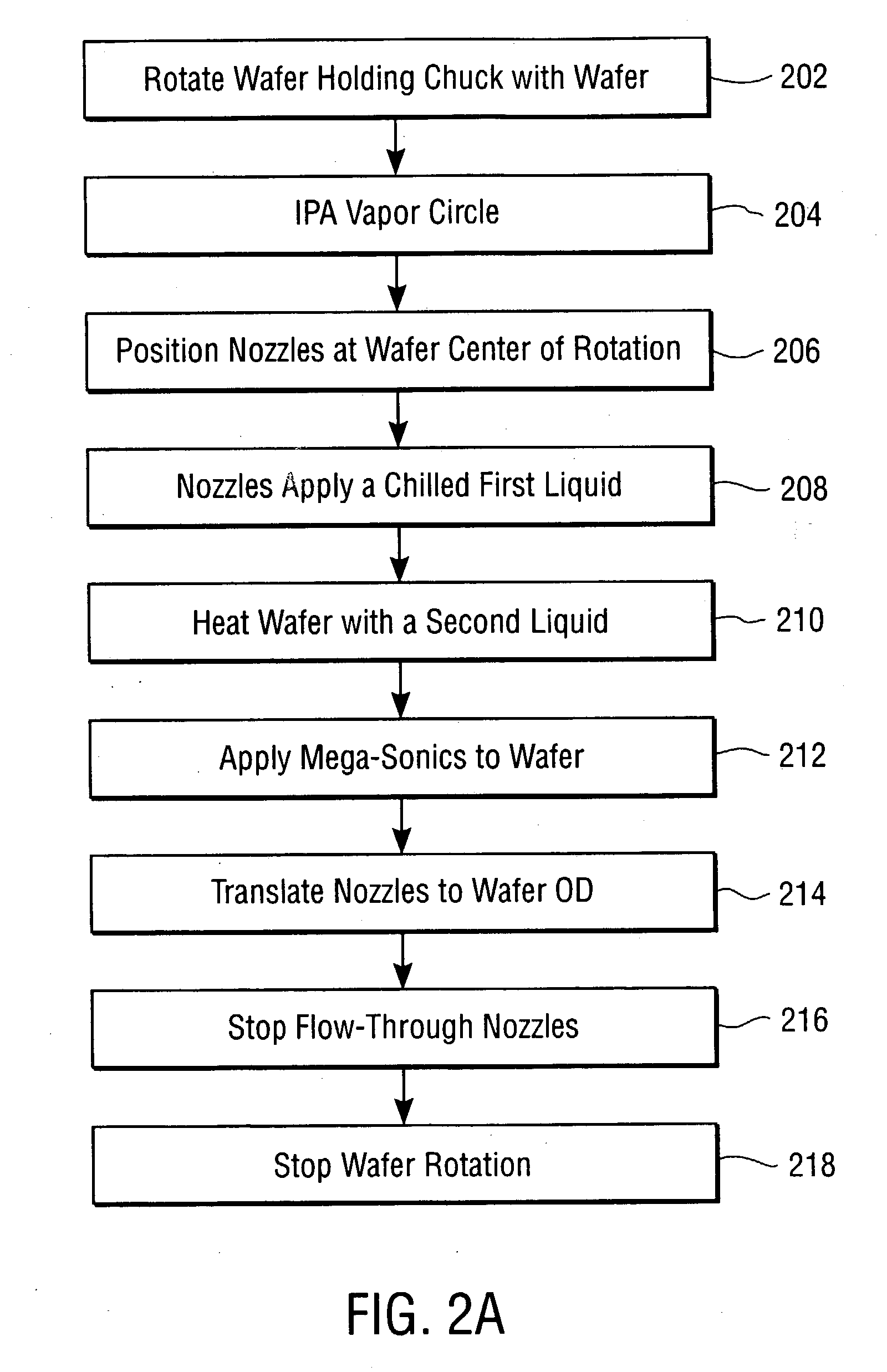 Rotational thermophoretic drying