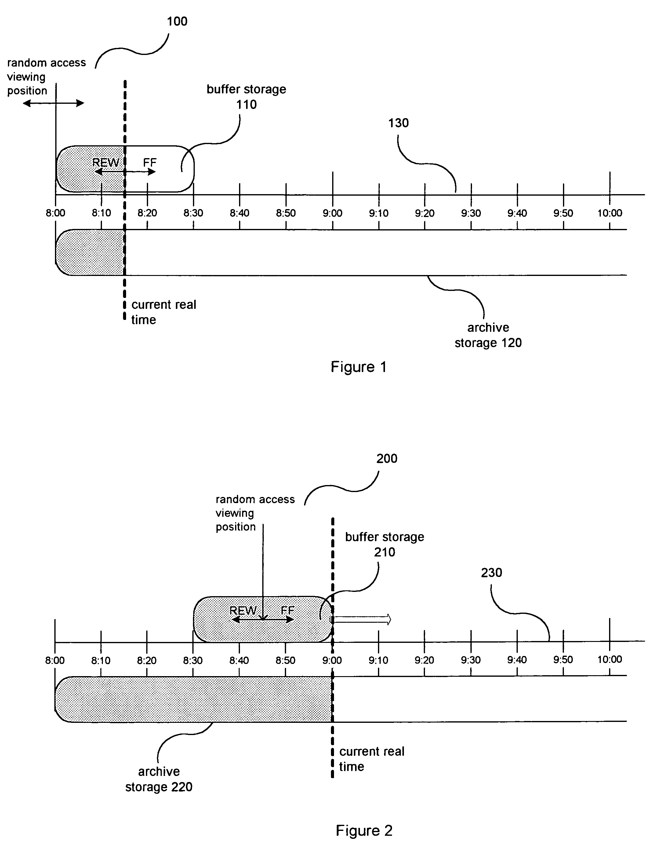System and method for time-shifted program viewing