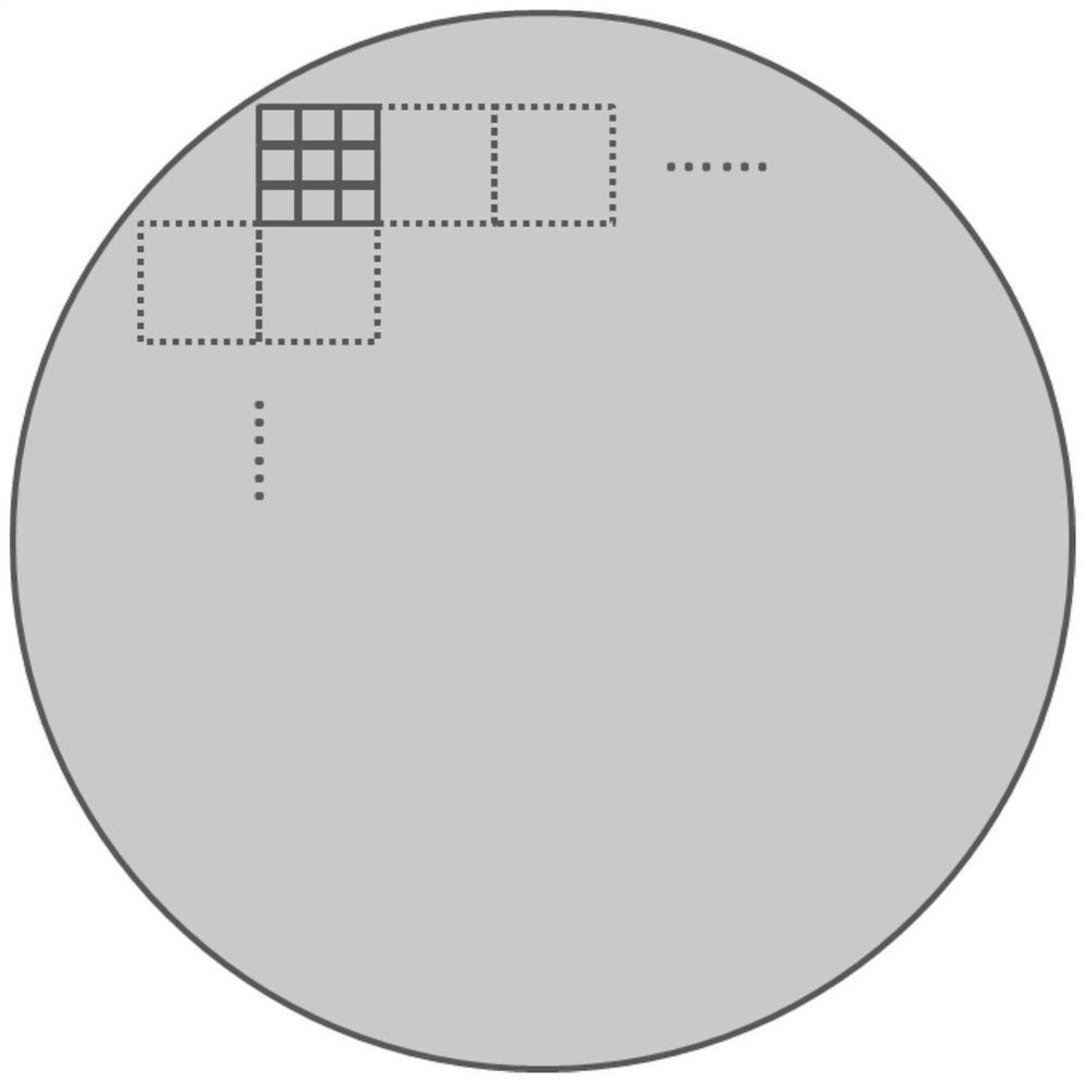 Method for simultaneously preparing, packaging and using multiple chips