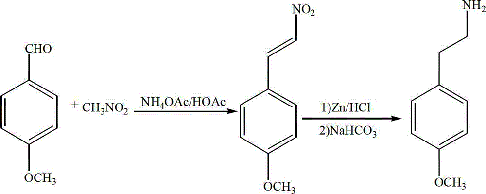 Preparation method of 4-methoxy-beta-phenylethylamine