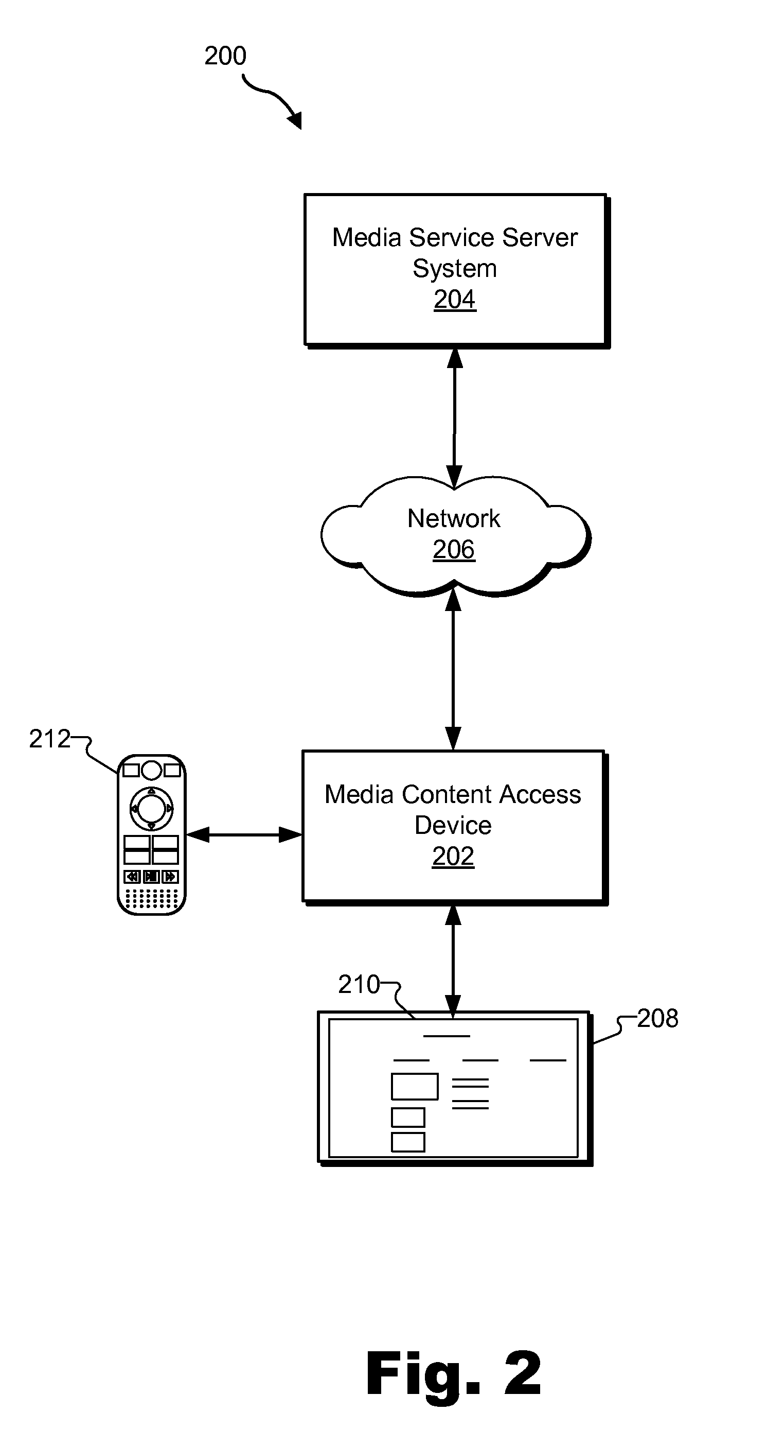 Media Service User Interface Systems and Methods