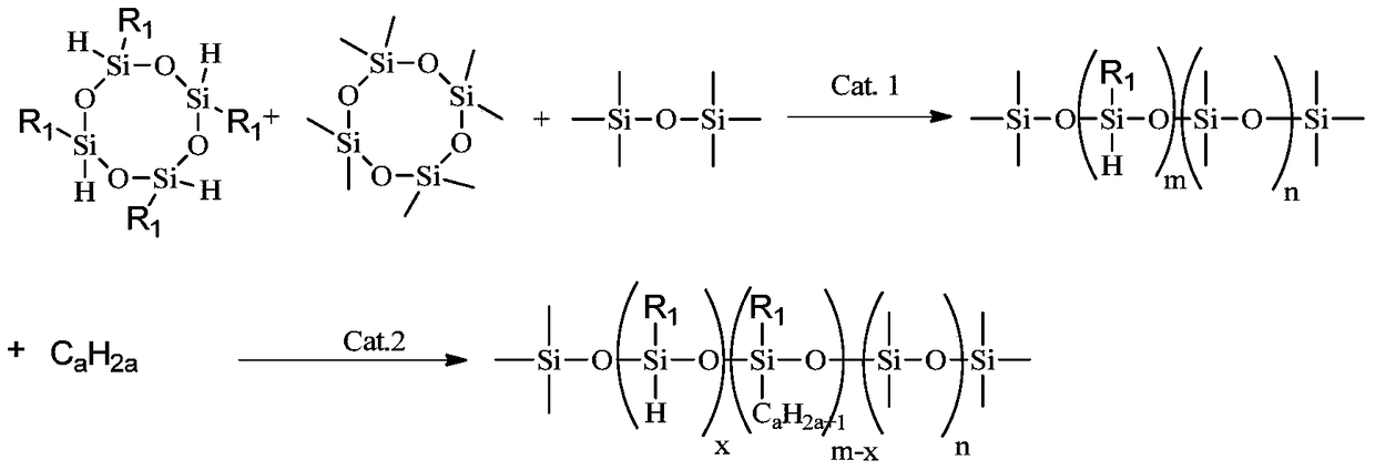 Ultra-low stress addition type silicone rubber composition