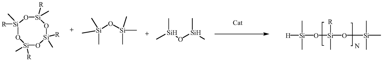 Ultra-low stress addition type silicone rubber composition