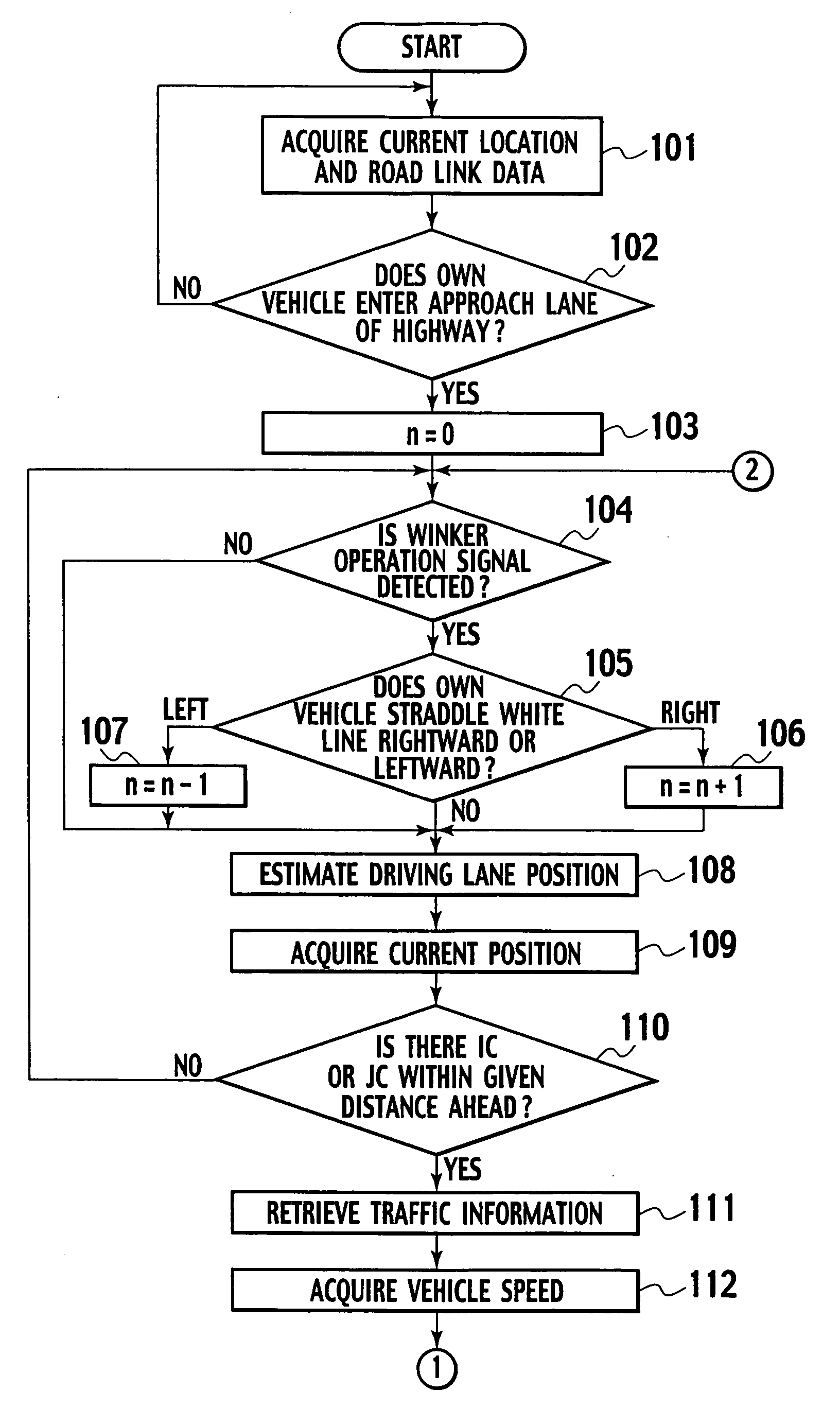 On-vehicle navigation apparatus, turnoff road guiding method, driving lane specifying device, and driving lane specifying method