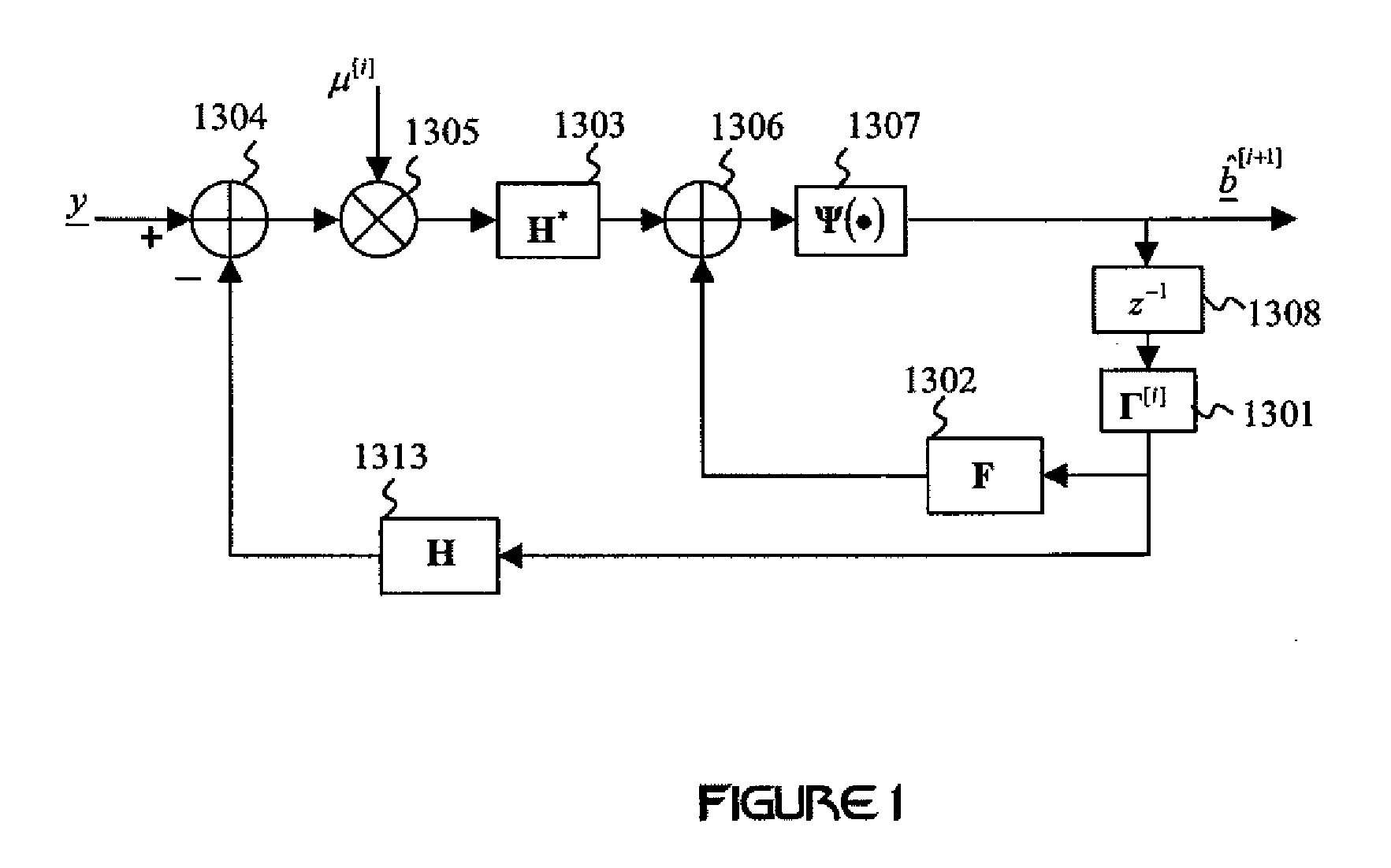 Iterative Interference Cancellation for MIMO-OFDM Receivers