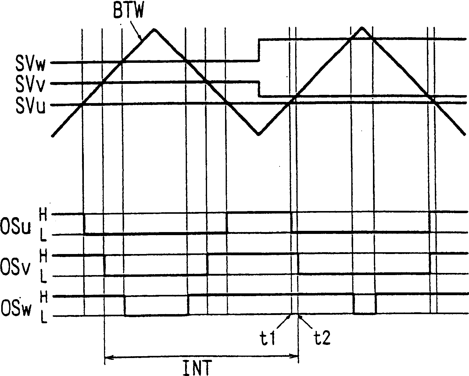 Current detecting unit for inverter